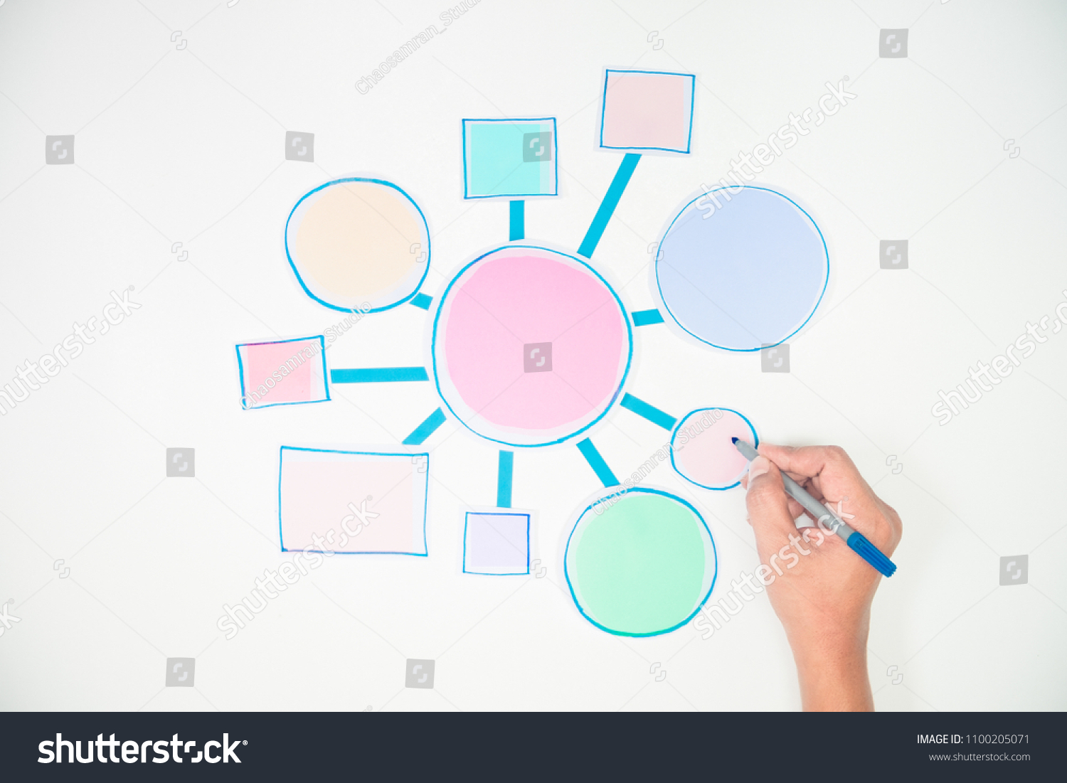 Business Process Workflow Flowchart Strategy InfographicẢnh có