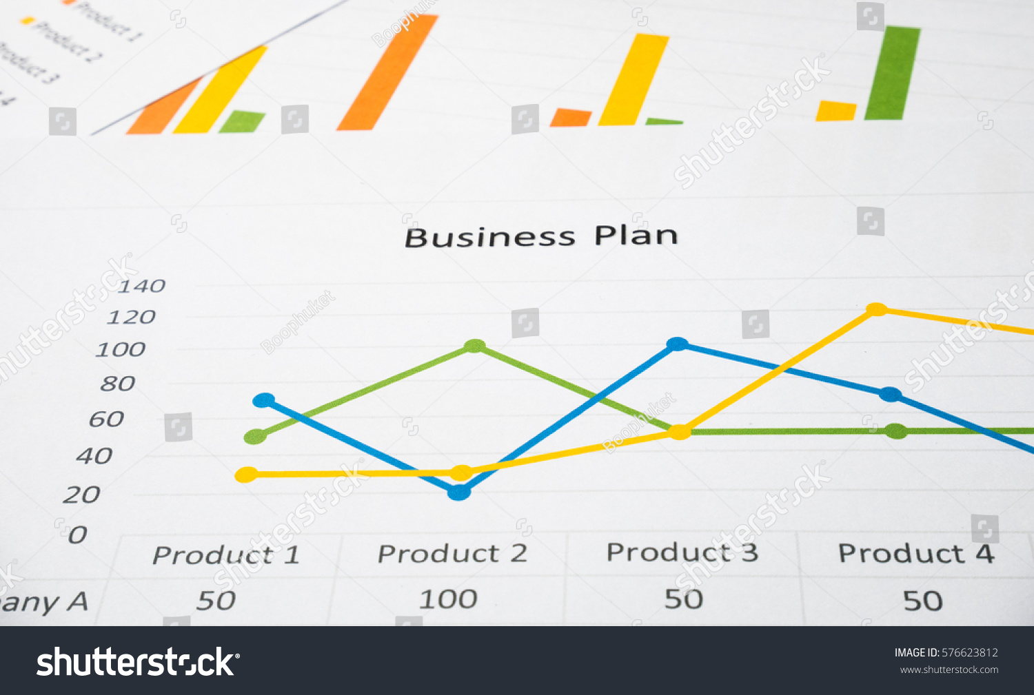 plan charts