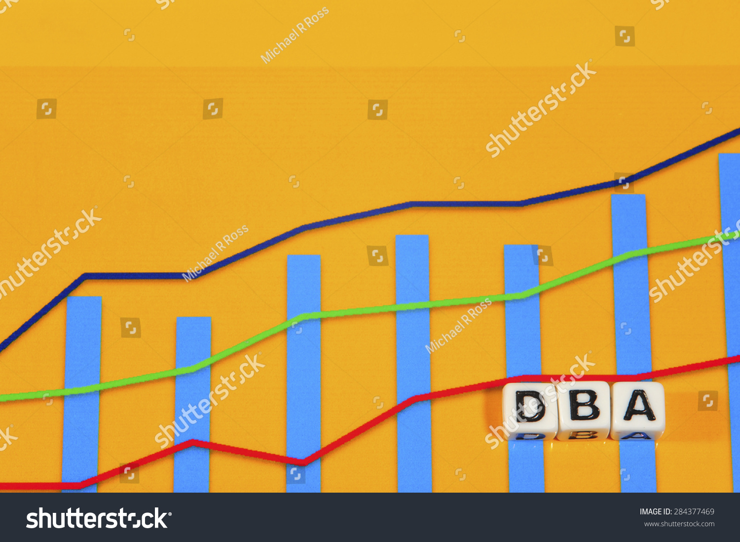 Dba Stock Chart