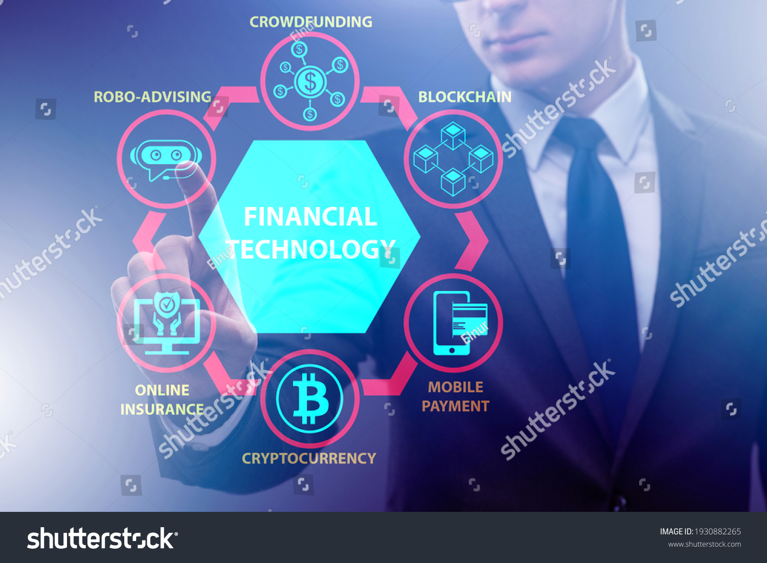 presentation about financial technology