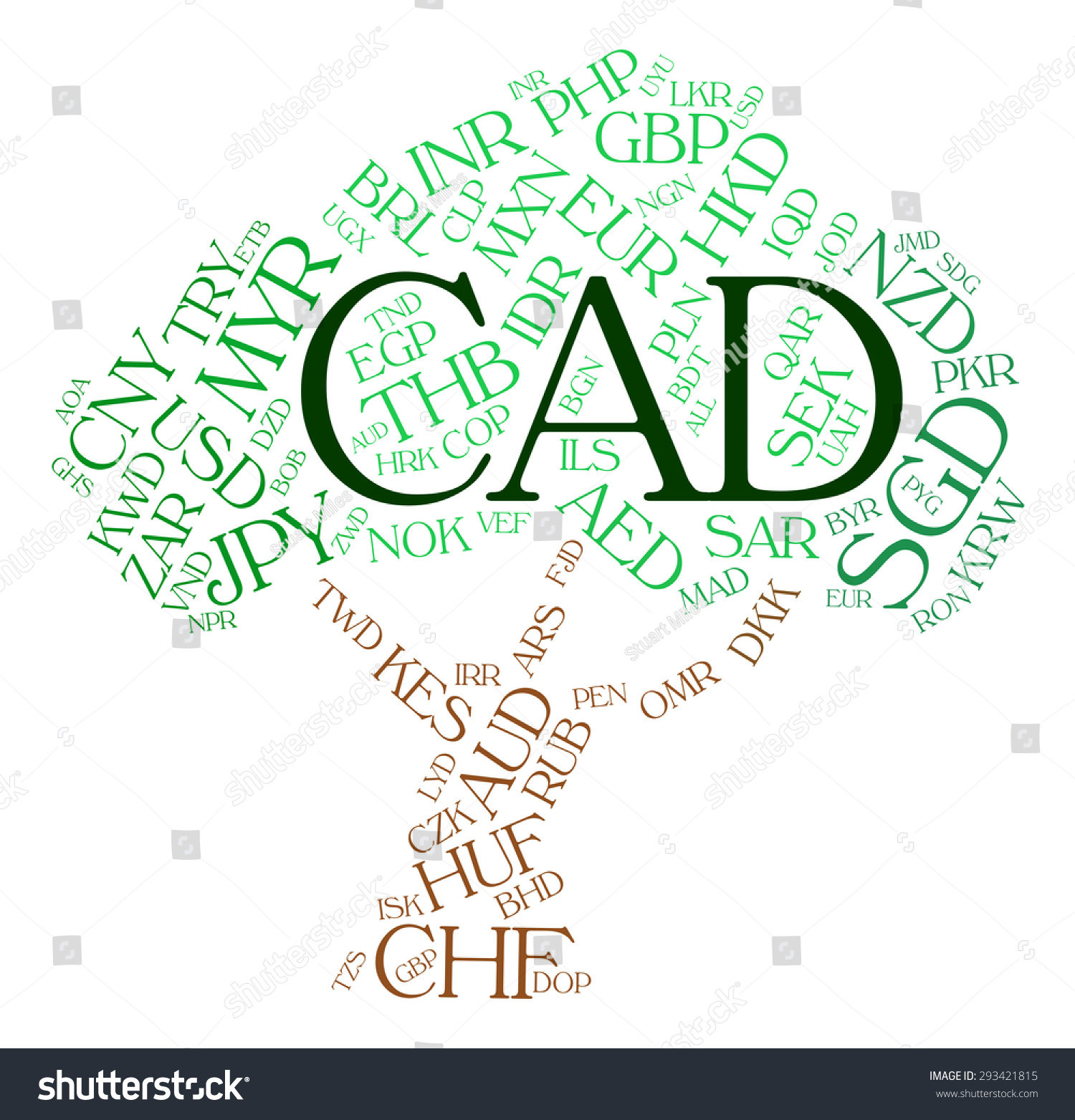 Meaning cad CAD Meanings