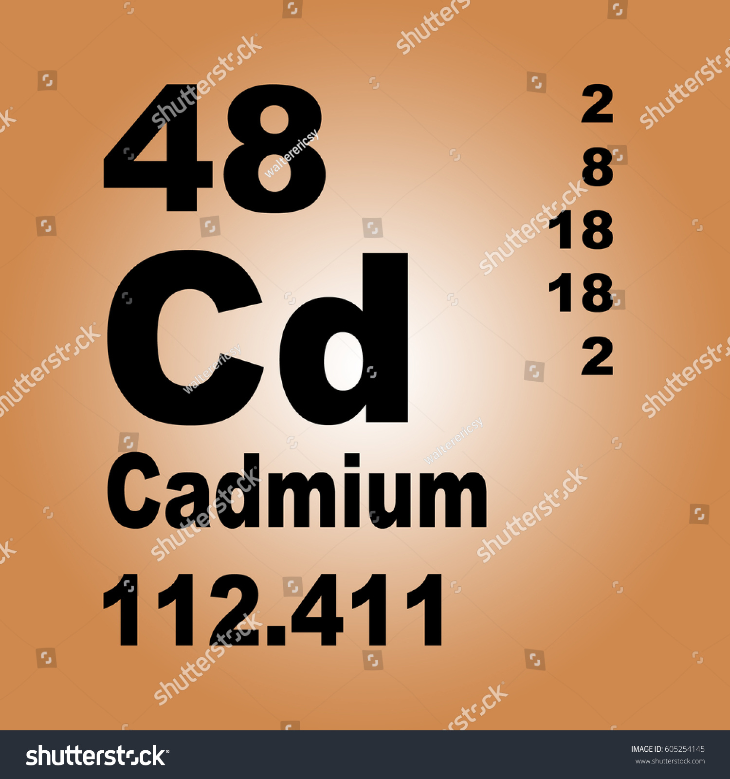 cadmium-periodic-table-elements-stock-illustration-605254145-shutterstock