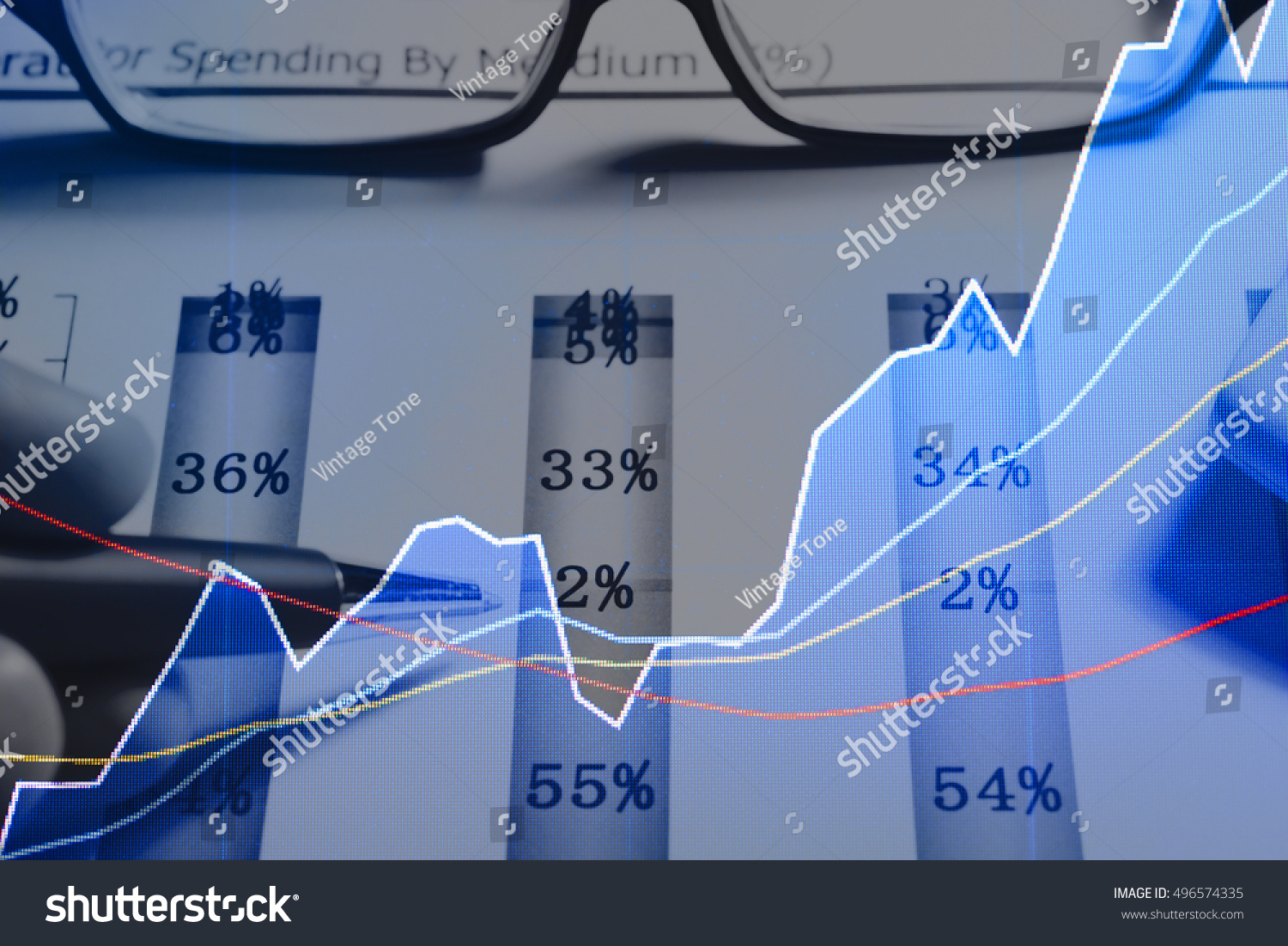 Crude oil futures trading indicators