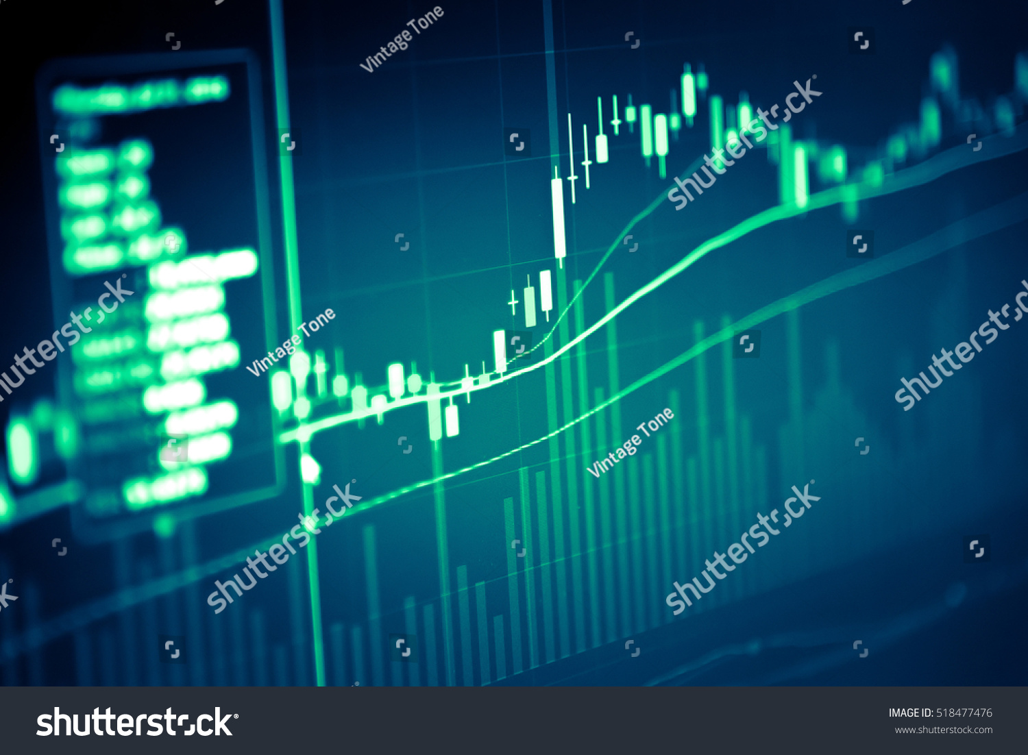 Day trading crude oil without indicators