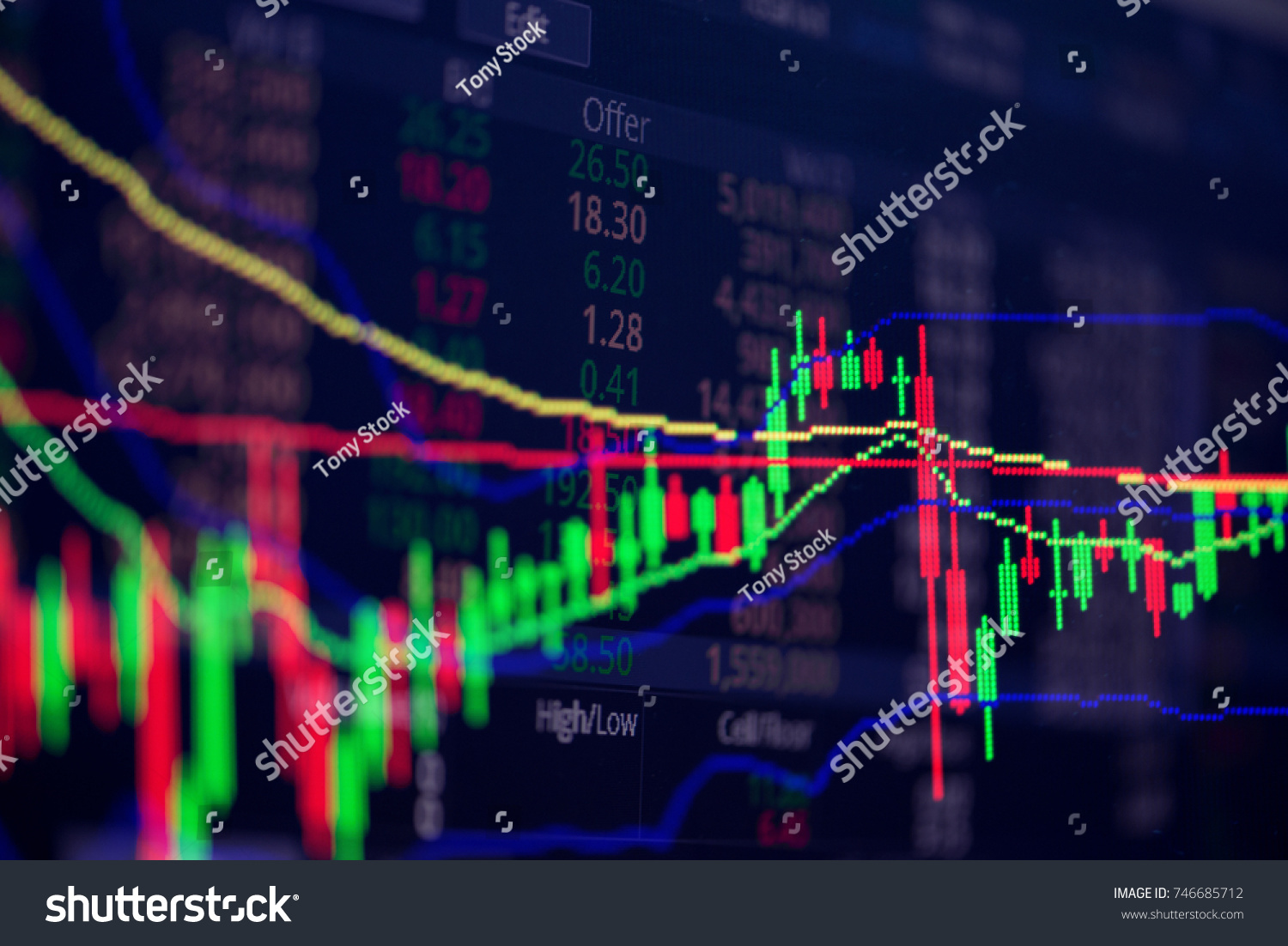 Candle Stick Graph Chart Indicator Showing Stock Photo (Edit Now) 746685712