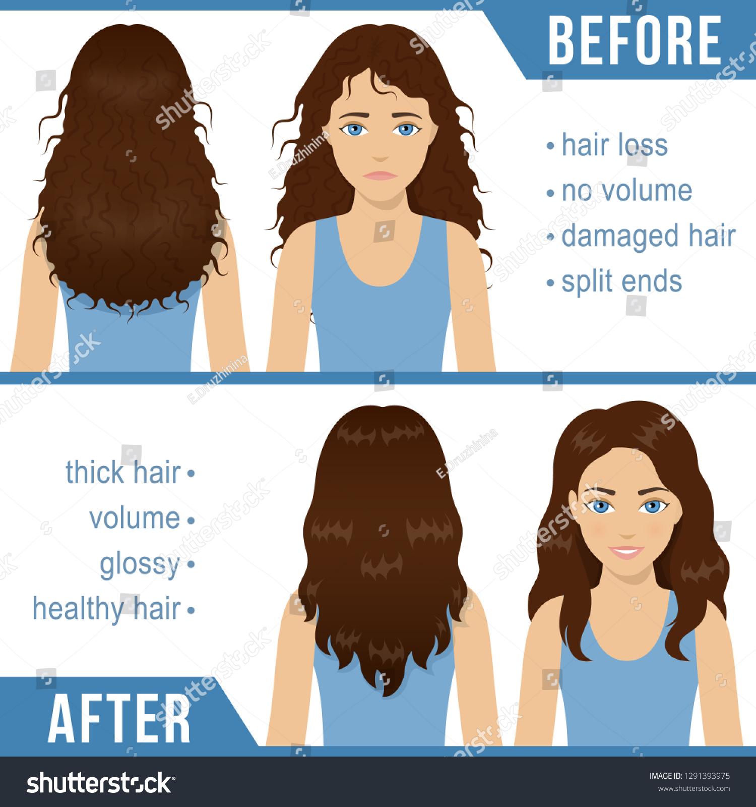Care Wavy Hair Common Hair Problems Stock Illustration 1291393975