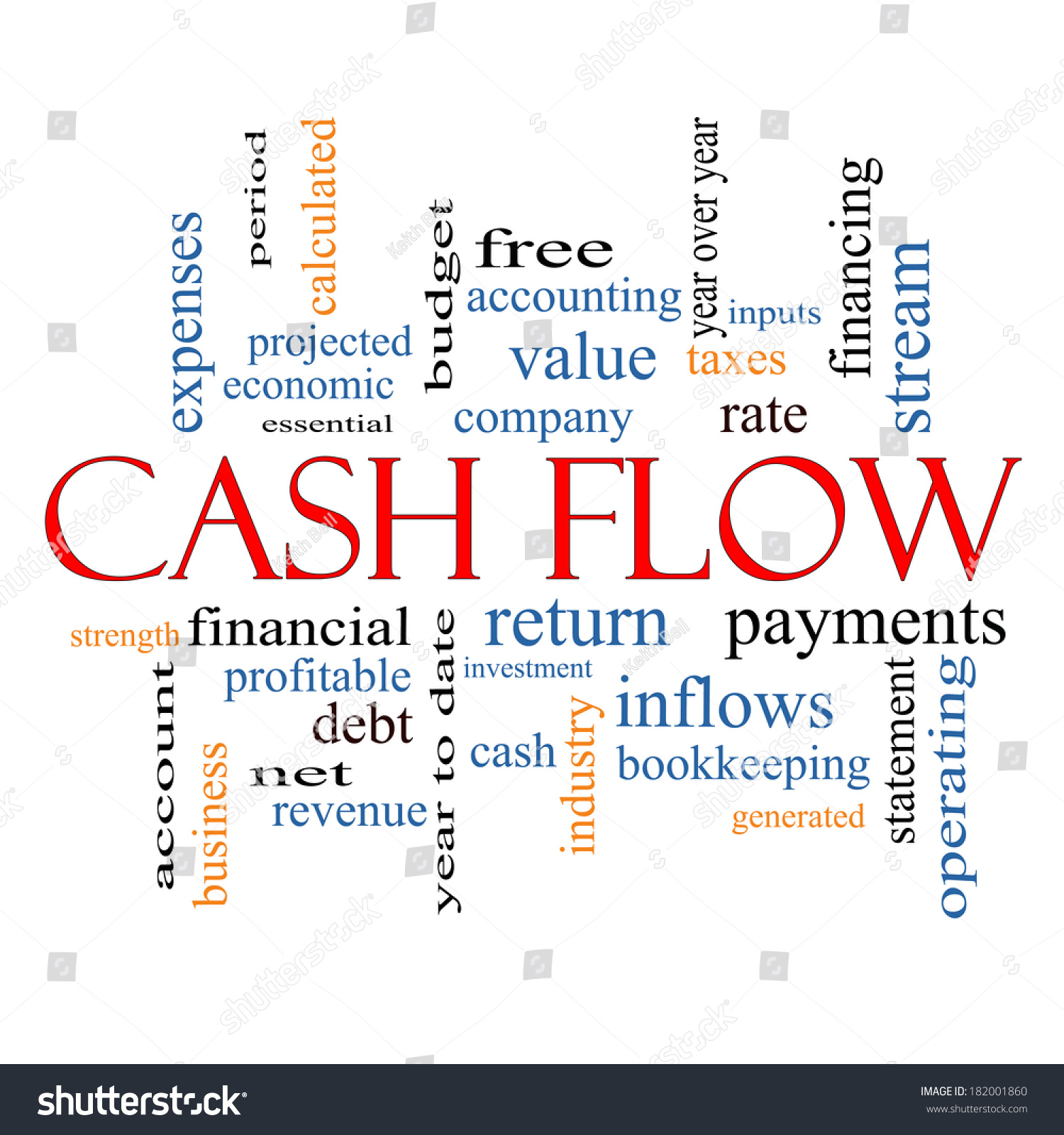 Cash Flow Word Cloud Concept Great Stock Illustration 182001860 ...