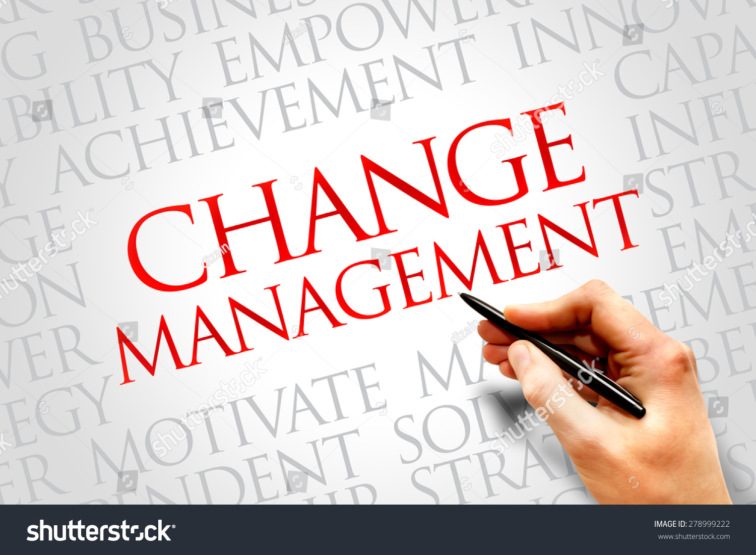 Change Management Word Cloud Business Concept Stock Photo 278999222 ...