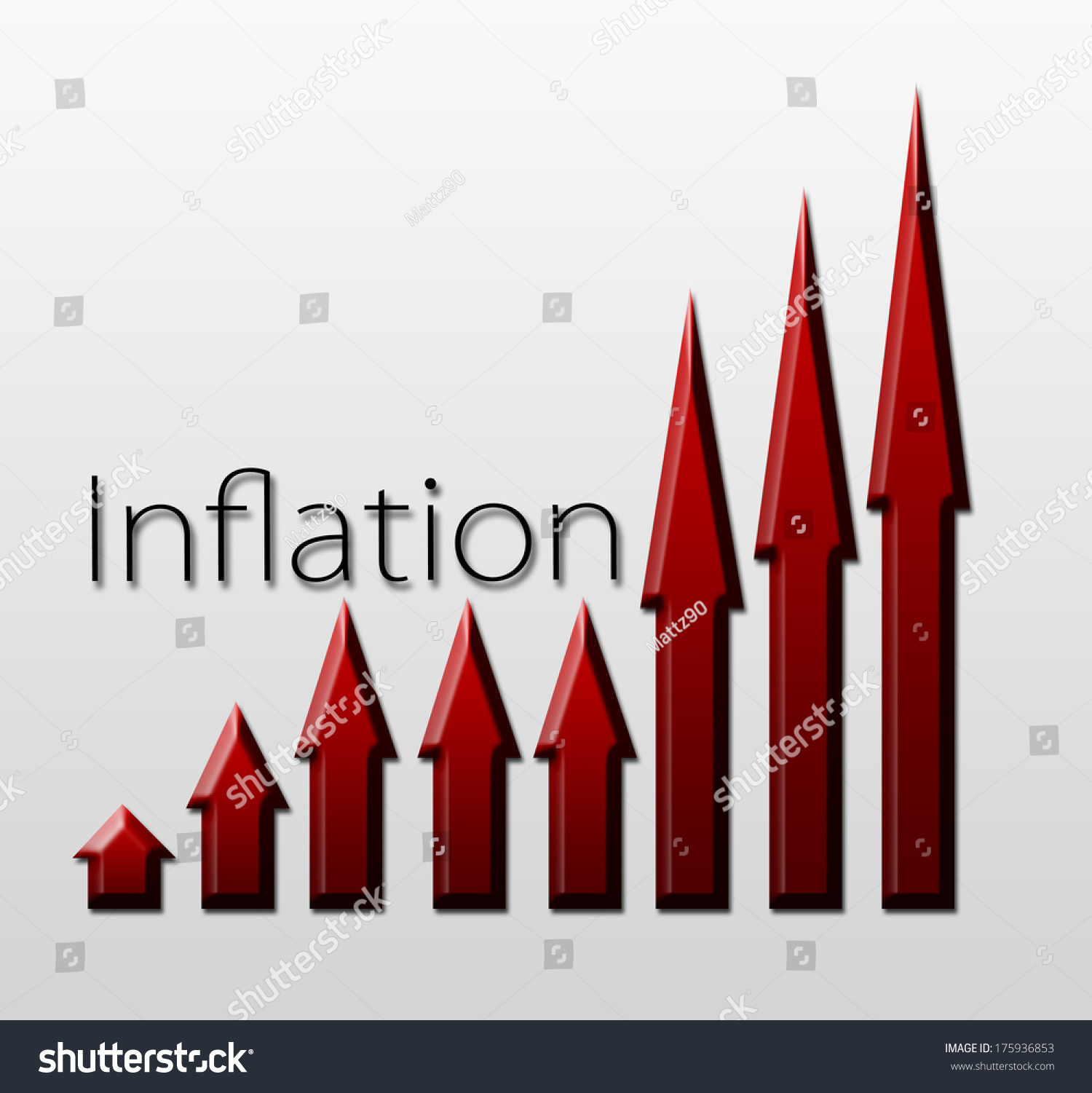 Chart Illustrating Inflation Growth Macroeconomic Indicator Stock ...