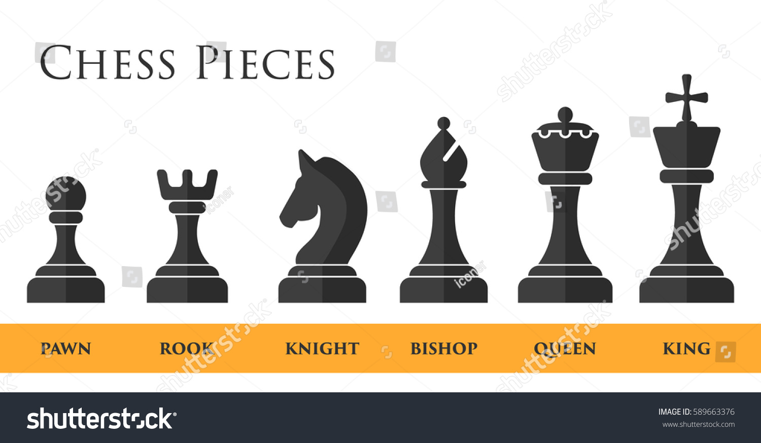 Image result for chess board with pieces names