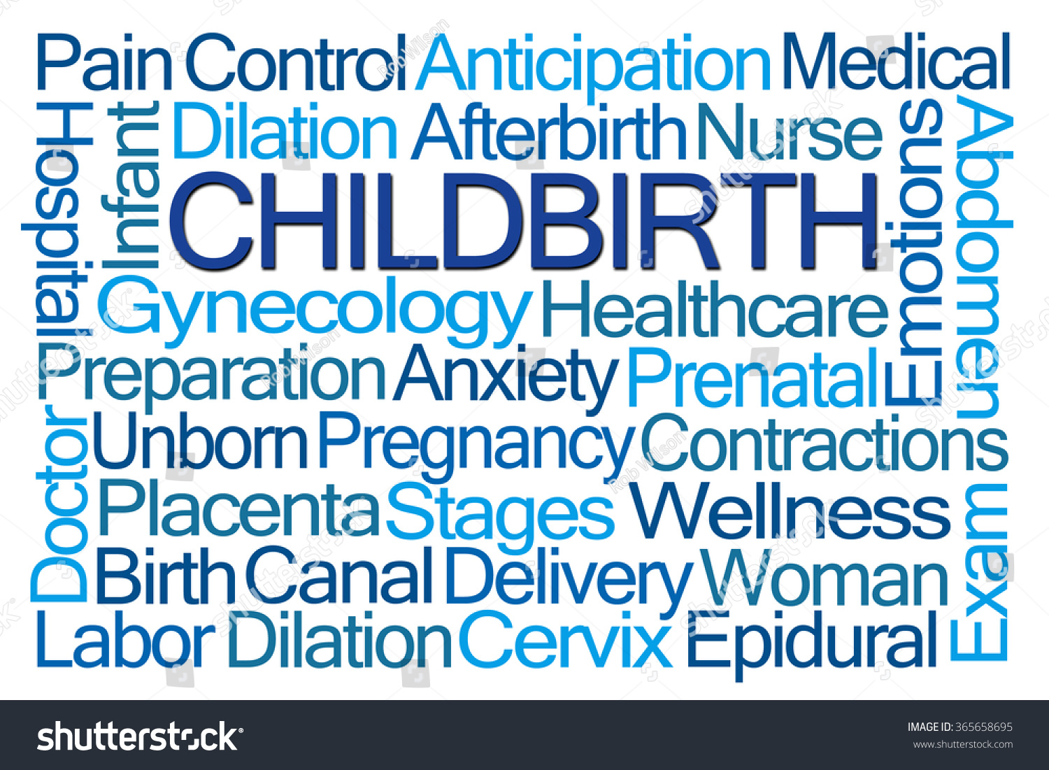 childbirth-word-cloud-on-white-background-stock-photo-365658695