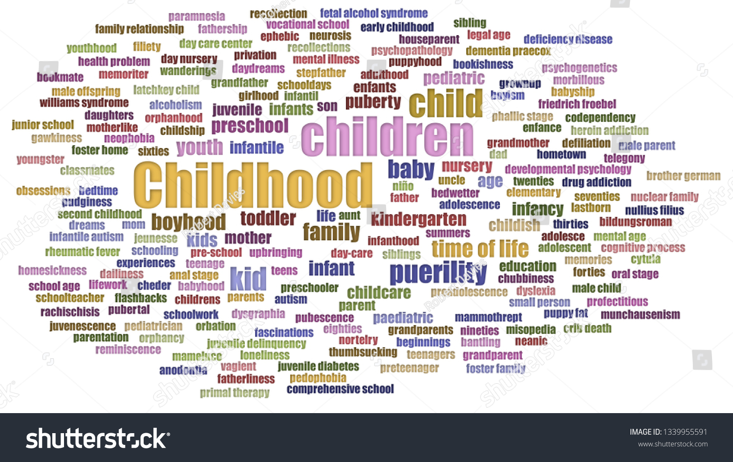 Childhood Word Cloud Rows Isolated Stock Illustration 1339955591 ...