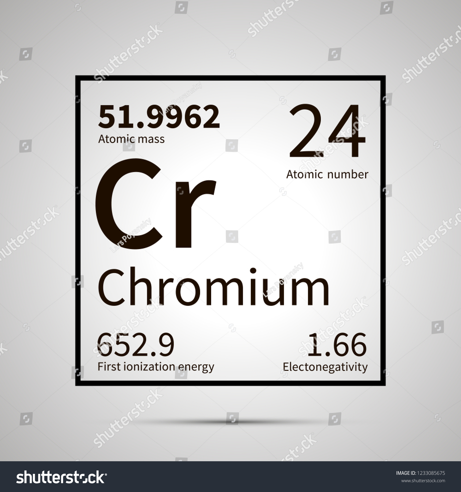 Chromium Chemical Element First Ionization Energy Stock Illustration ...