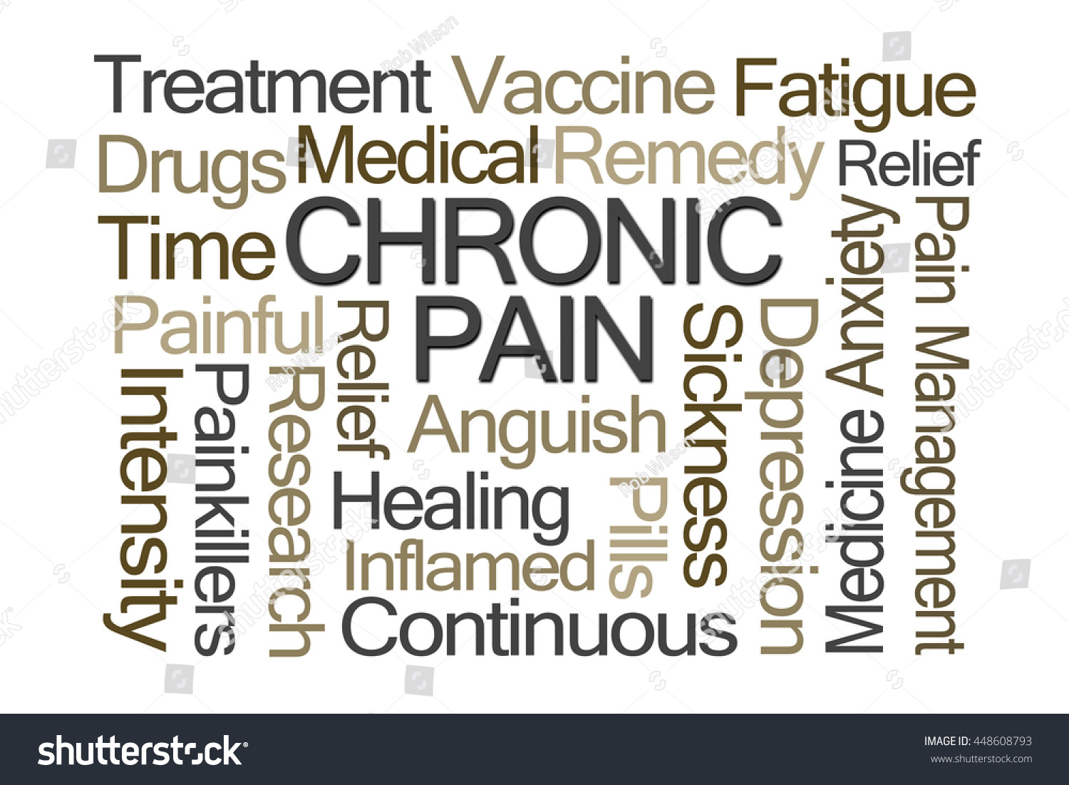 Chronic Pain Word Cloud On White Stock Illustration 448608793 ...