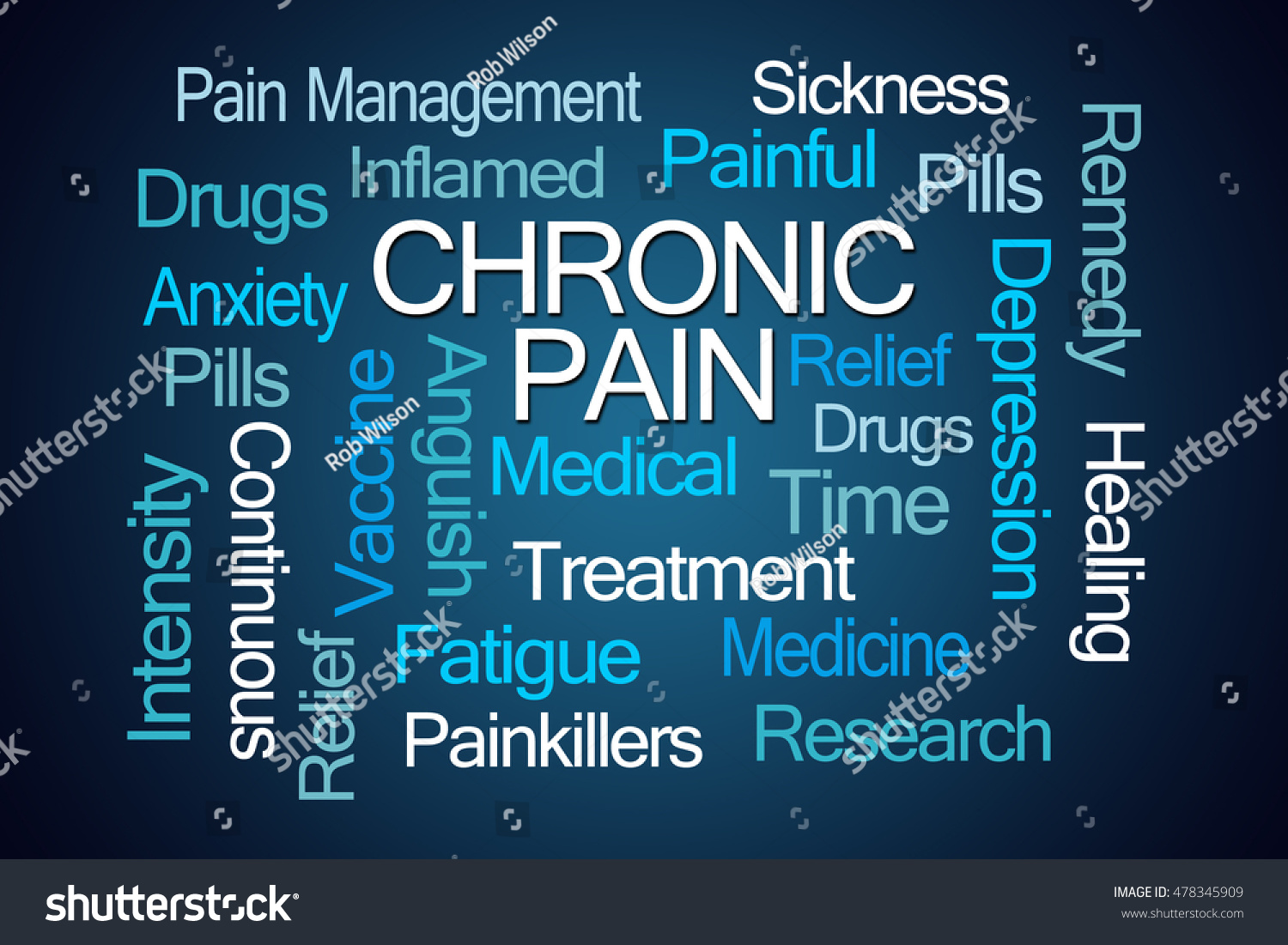 Chronic Pain Word Cloud On White Stock Illustration 478345909 ...