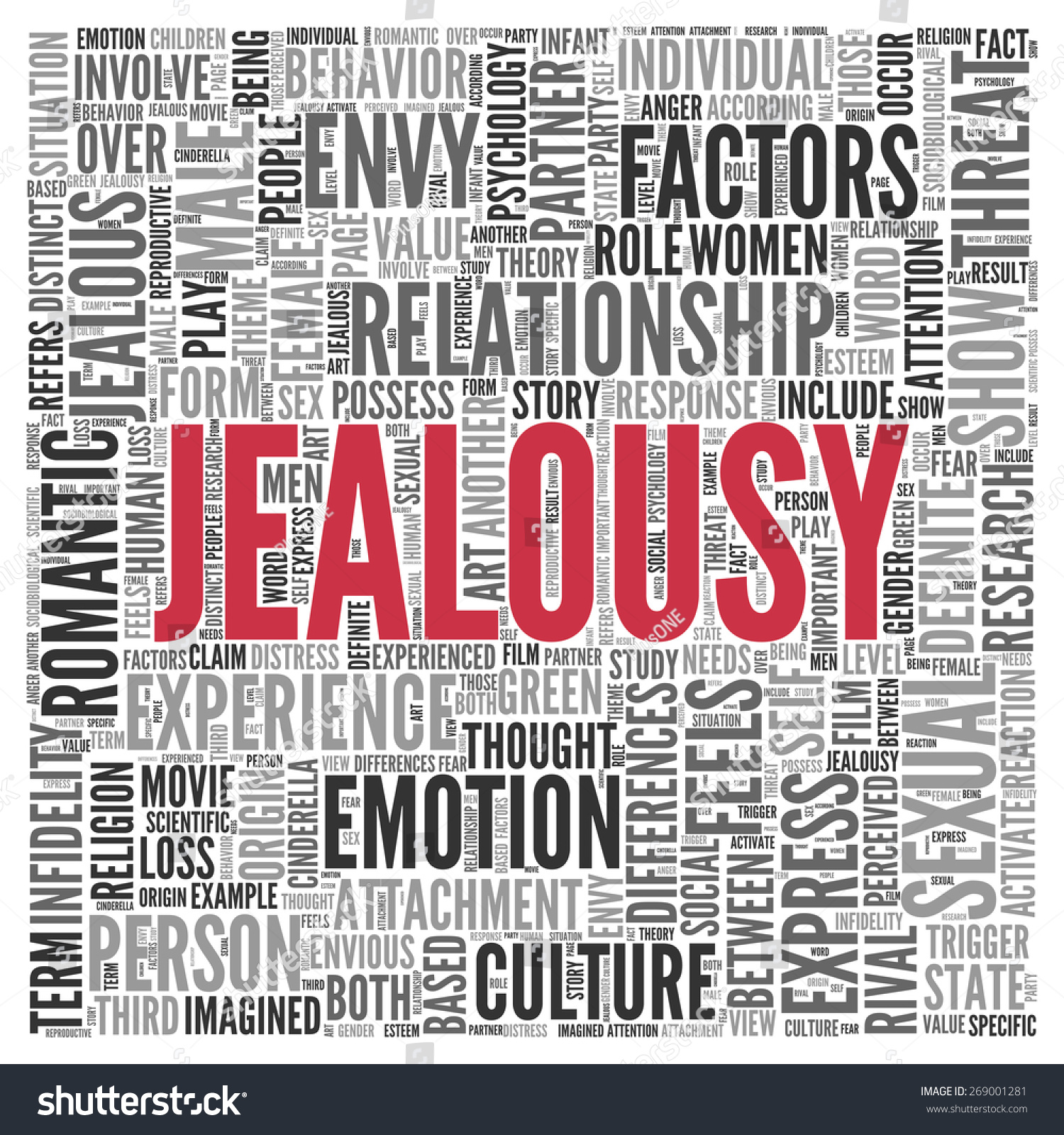 Close Up Jealousy Text At The Center Of Word Tag Cloud On White ...