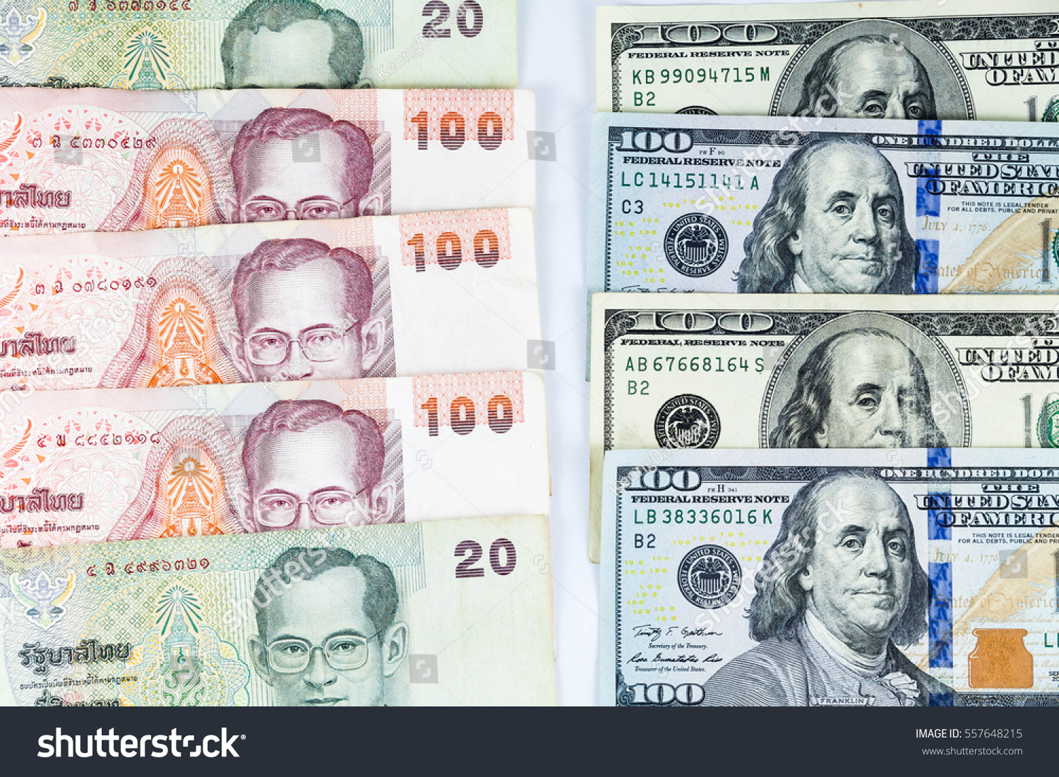 Exchange Rate For Thai Baht To Us Dollar Dollar Poster
