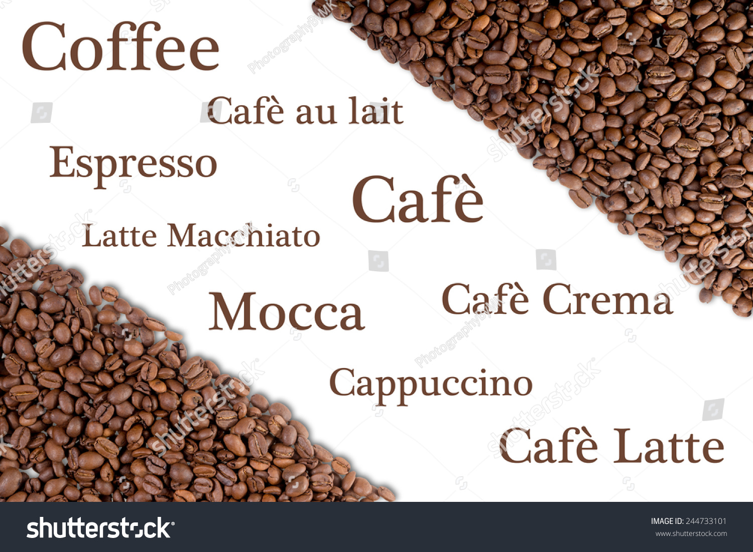 Coffee Beans Different Types Coffee Coffee Stock Photo Edit Now 244733101