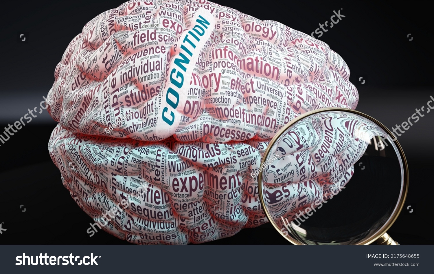 Cognition Human Brain Concept Showing Hundreds Stock Illustration ...