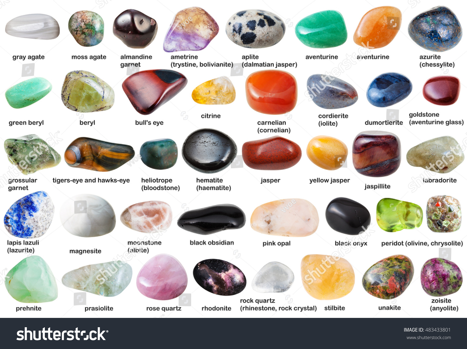 1,270 Gemstone name Images, Stock Photos & Vectors | Shutterstock