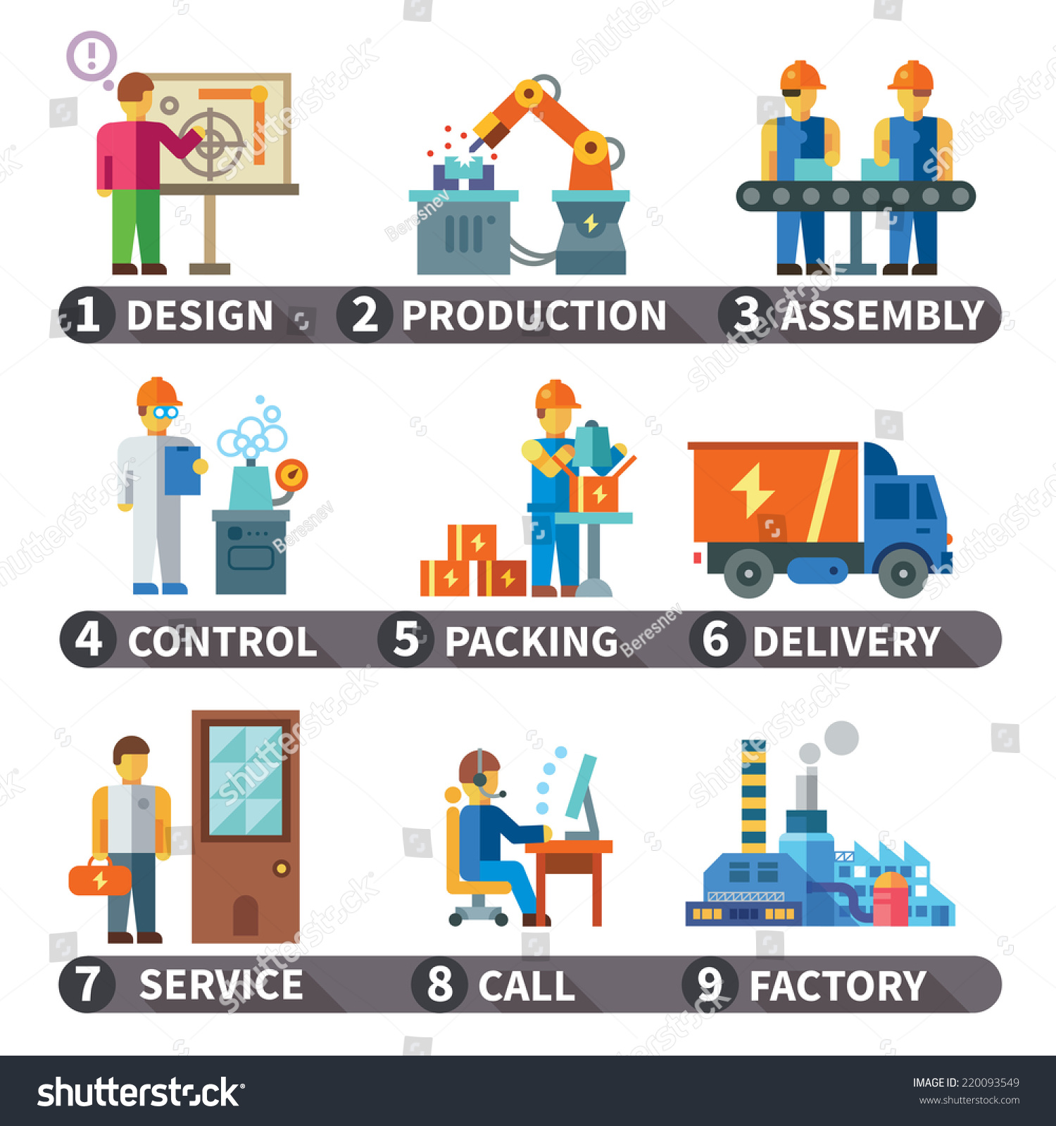 Color Flat Illustrations Info Graphic Factory Stock Illustration 220093549