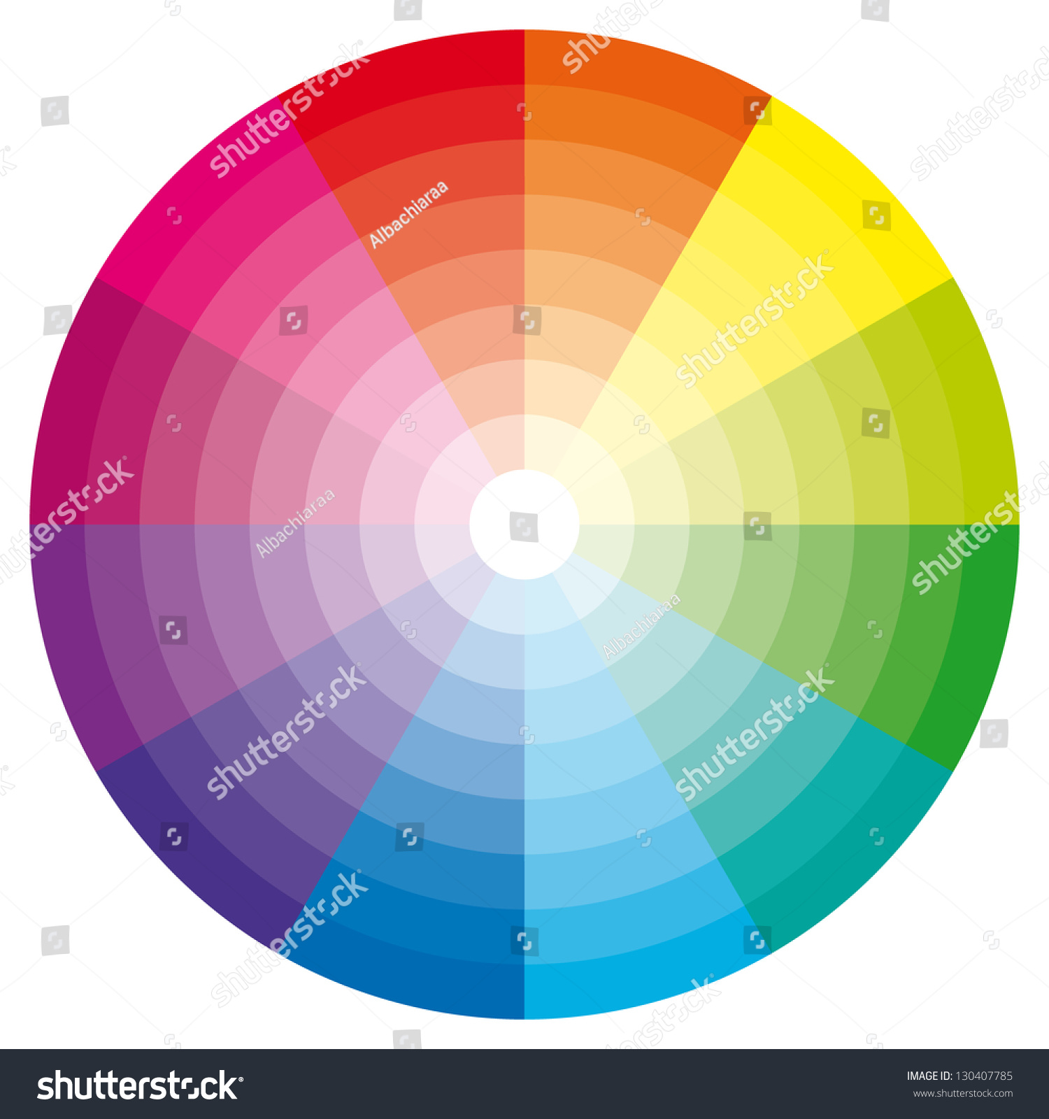 Color Wheel With Shade Of Colors. Stock Photo 130407785 : Shutterstock