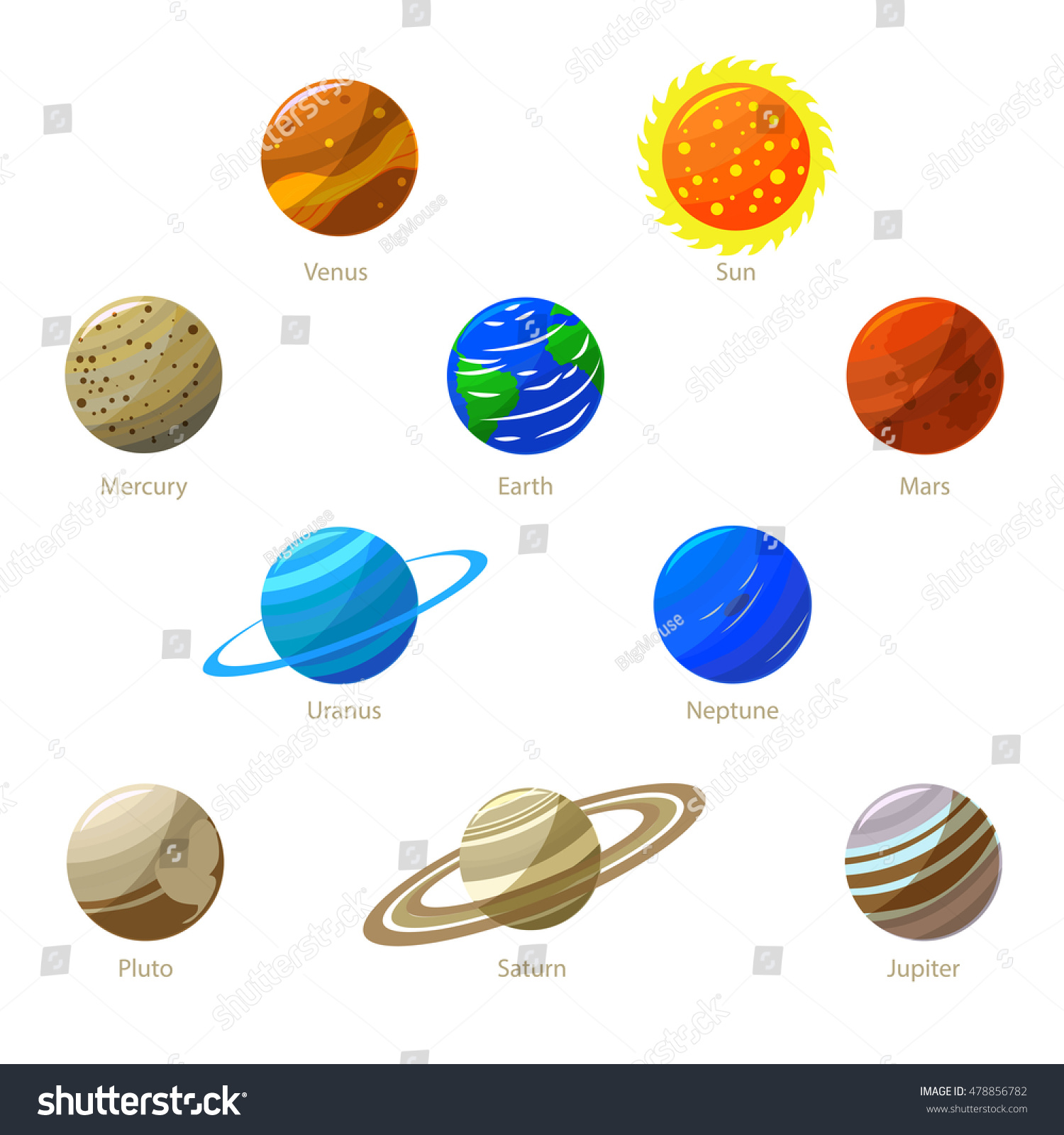 Colorful Solar System Planets And Sun. Flat Design Style. Illustration 