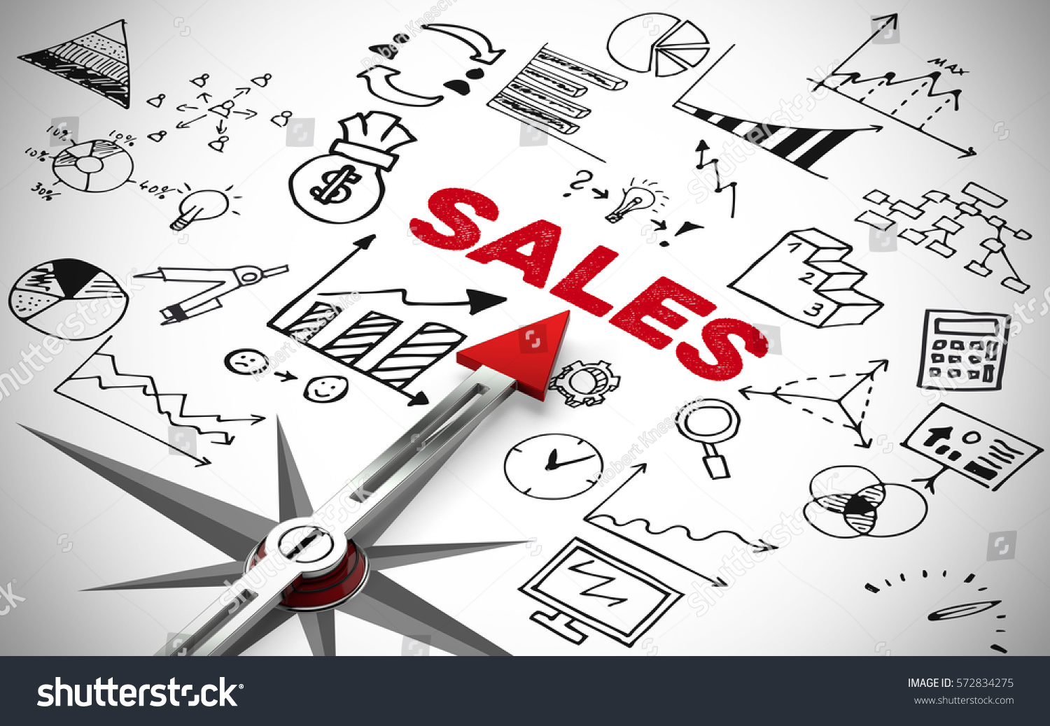 sales compass