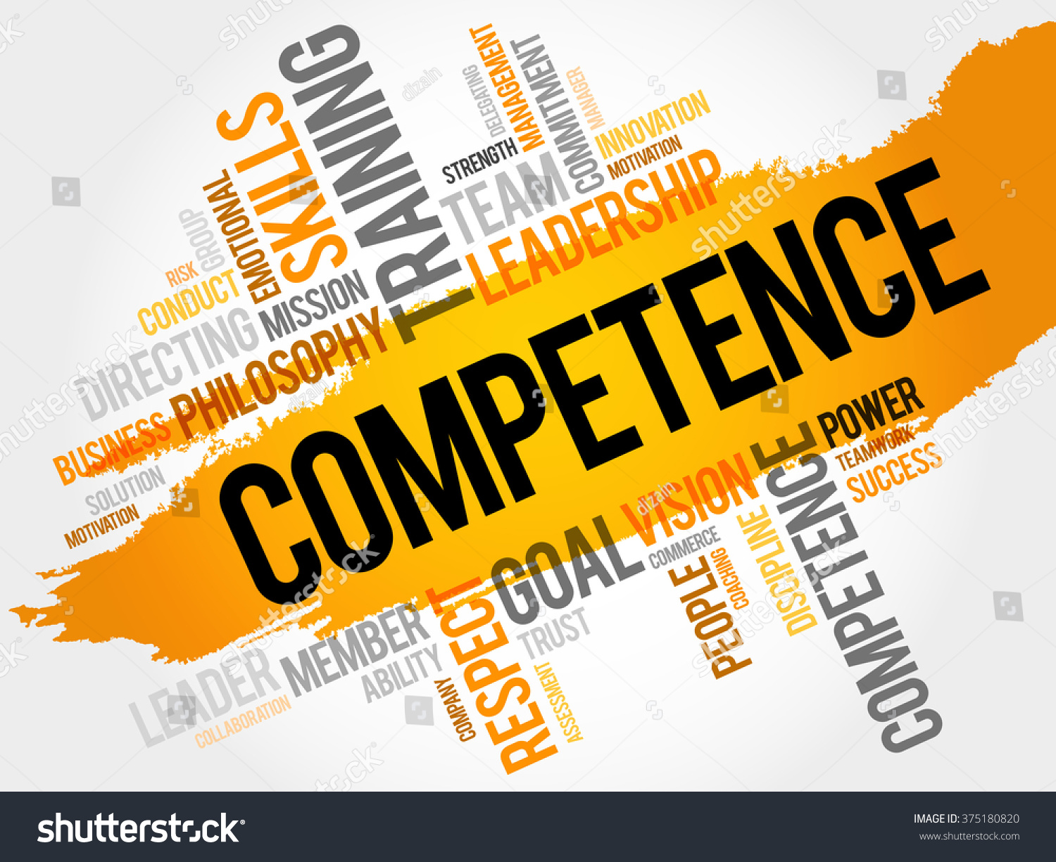 Competence Word Cloud, Business Concept Stock Photo 375180820 ...