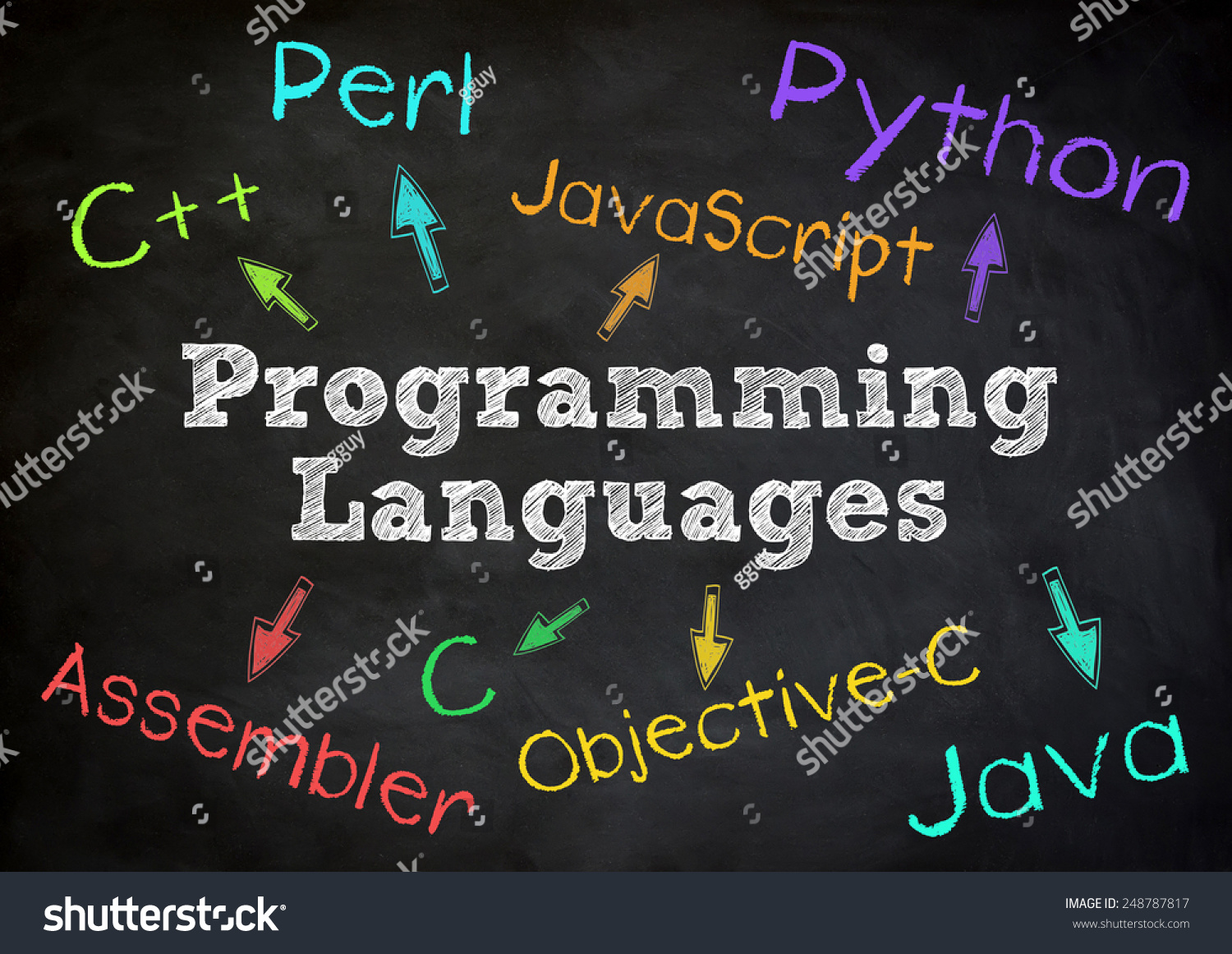 Computer Science Programming Languages Stock Illustration 248787817 ...