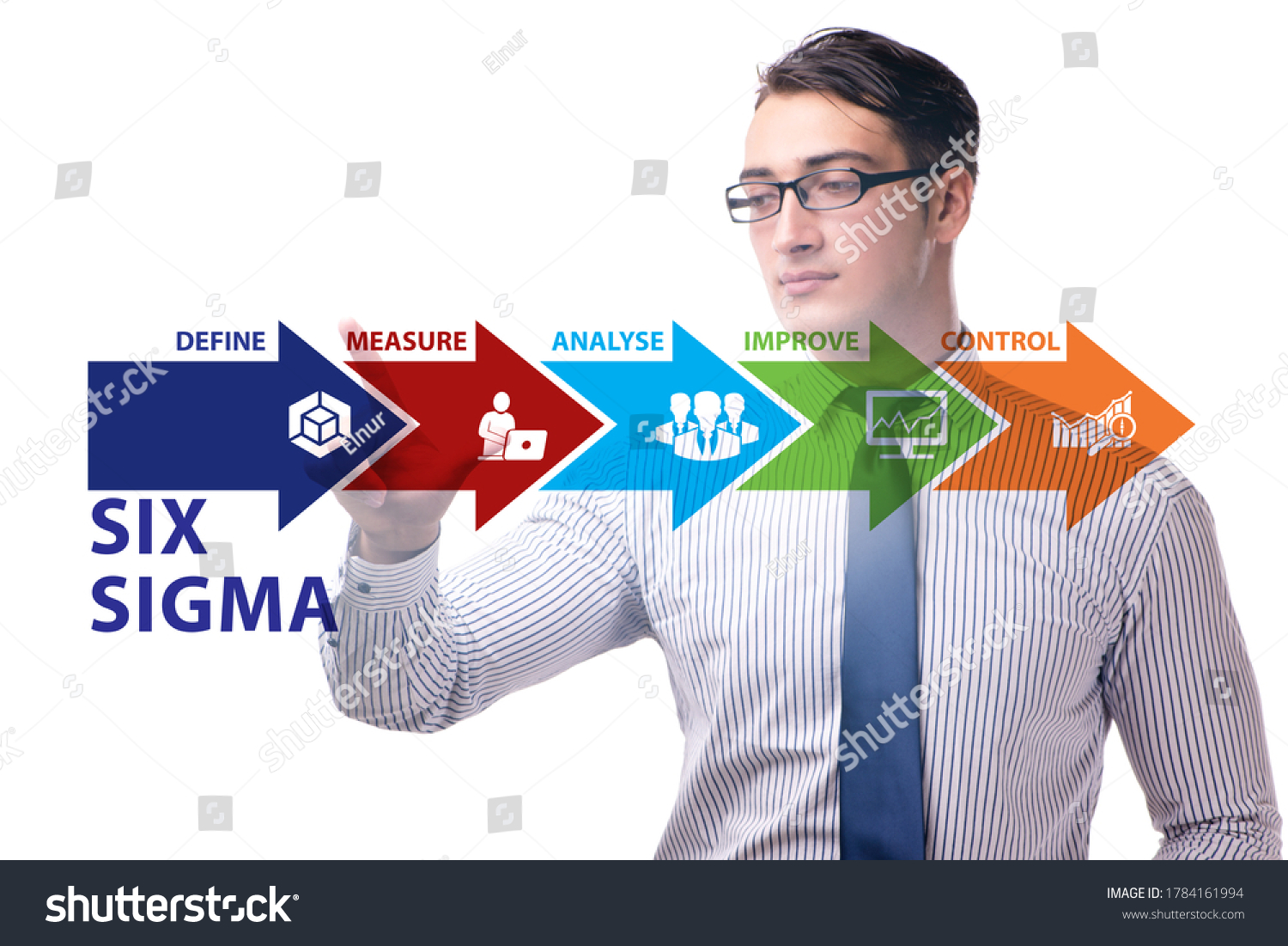 Concept Lean Management Six Sigma Stock Photo 1784161994 Shutterstock Concept Lean Management Six Sigma Stock Photo 1784161994 Shutterstock