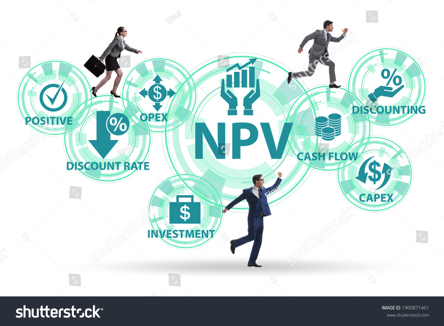 Concept Npv Net Present Value Stock Photo 1900871461 | Shutterstock