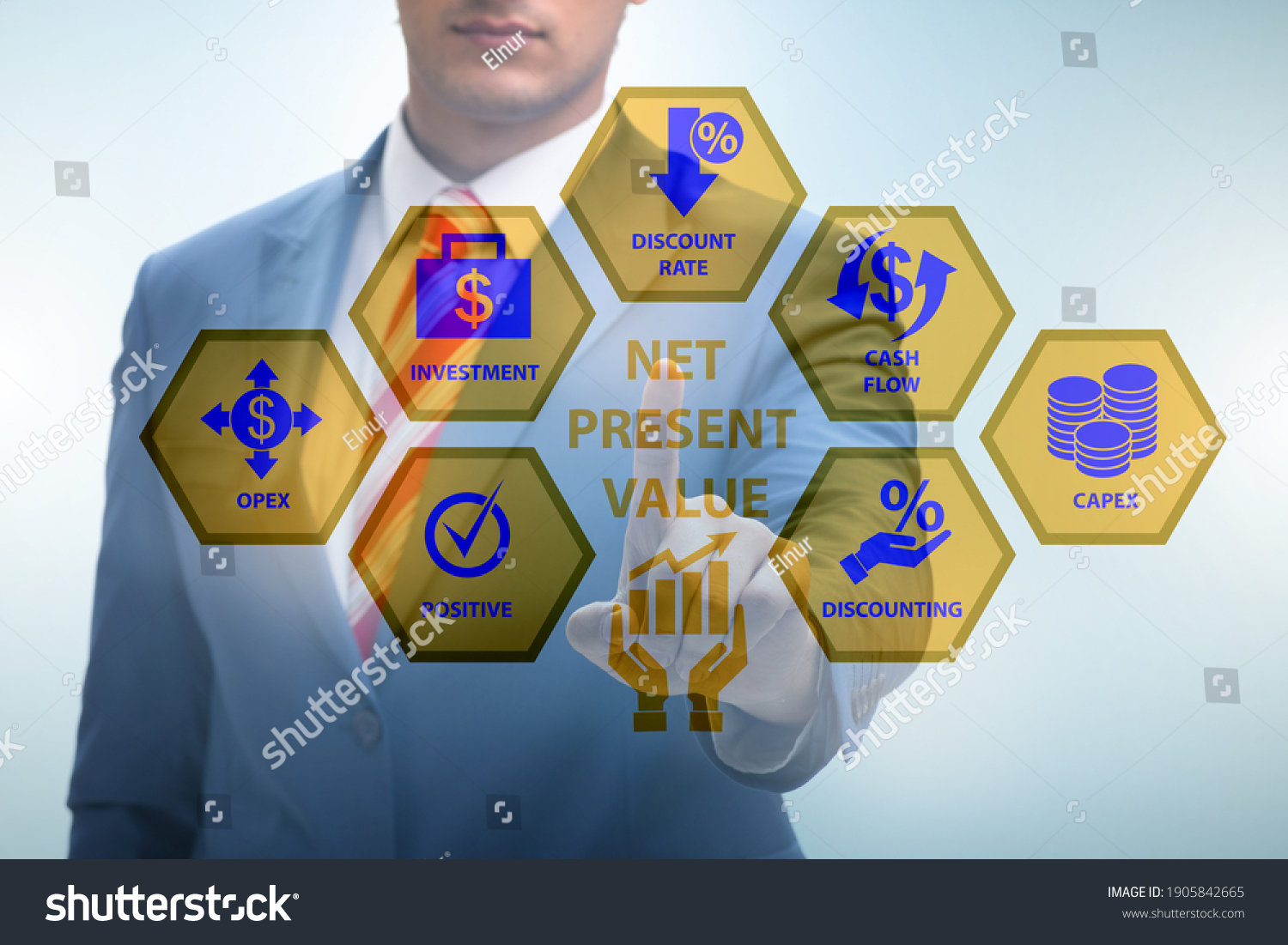 Concept Npv Net Present Value Stock Photo 1905842665 | Shutterstock