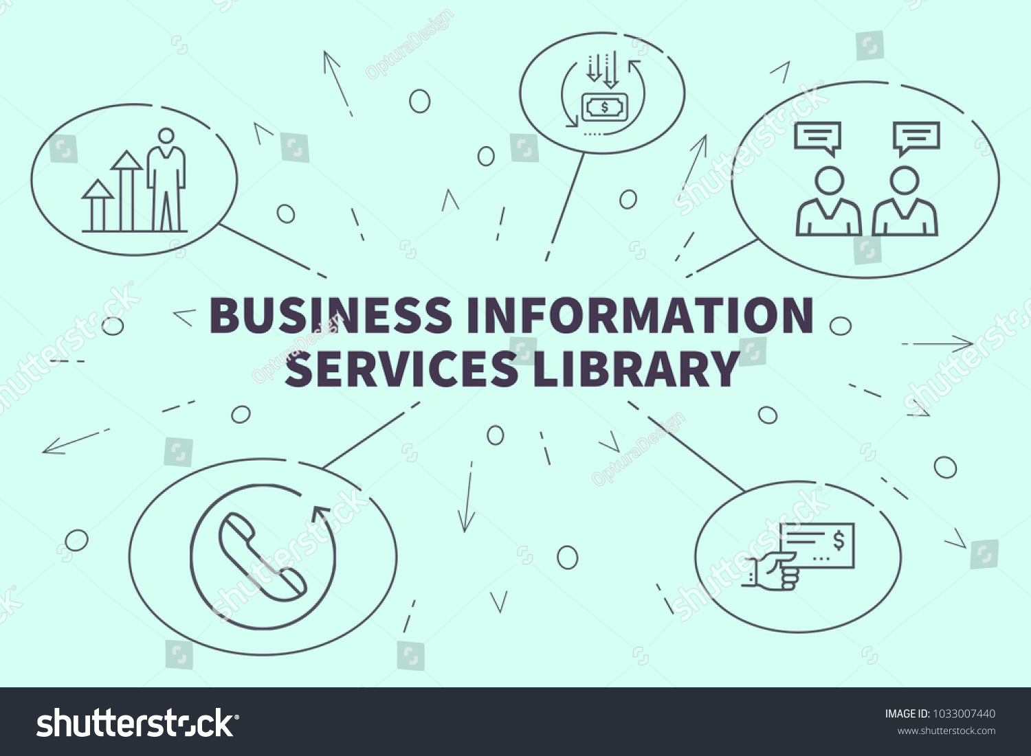 Image result for Business Information Services Library