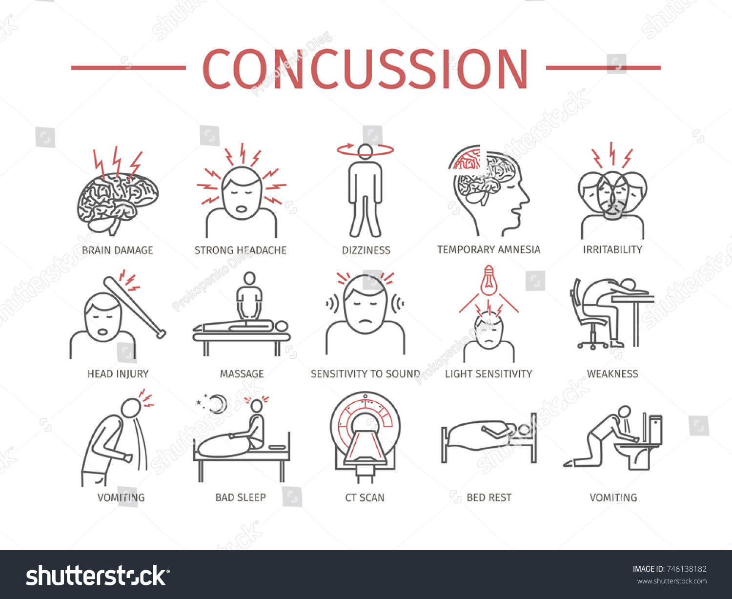 concussion-symptoms-treatment-line-icons-set-ilustraci-n-de-stock