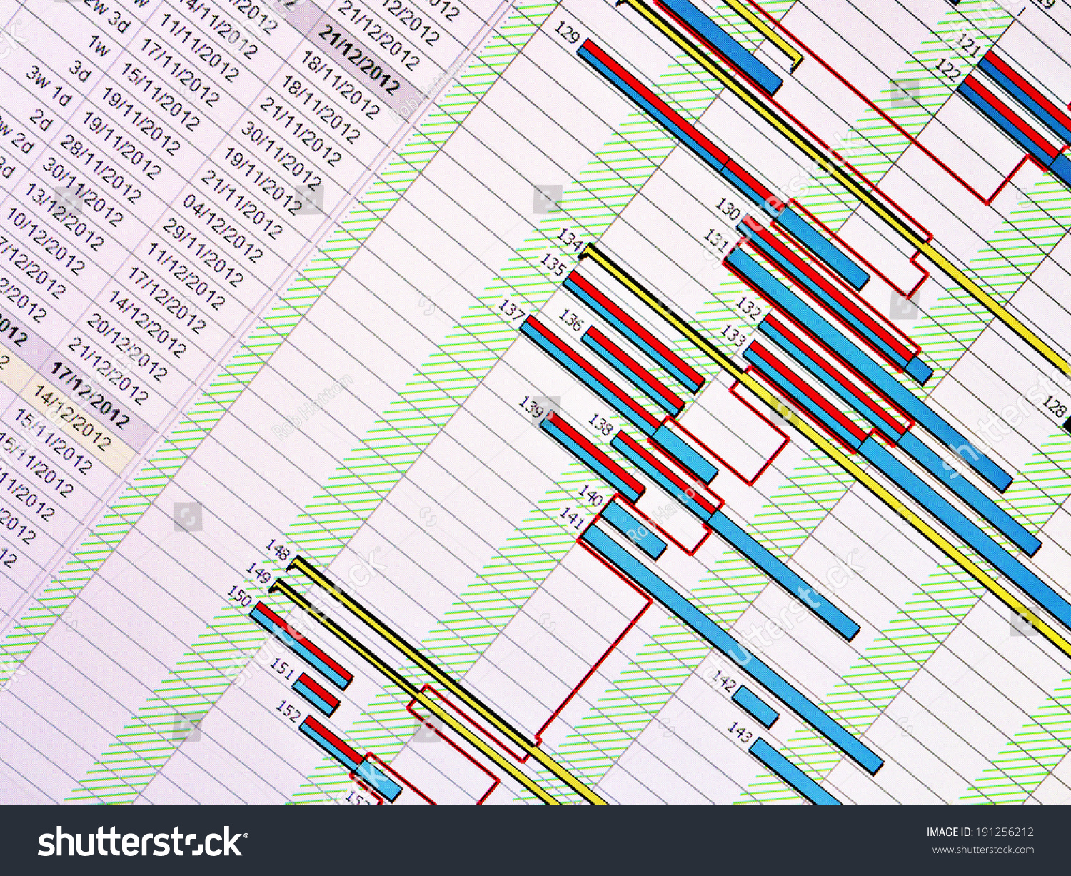 Construction Programme Dropline Stock Photo 191256212 - Shutterstock