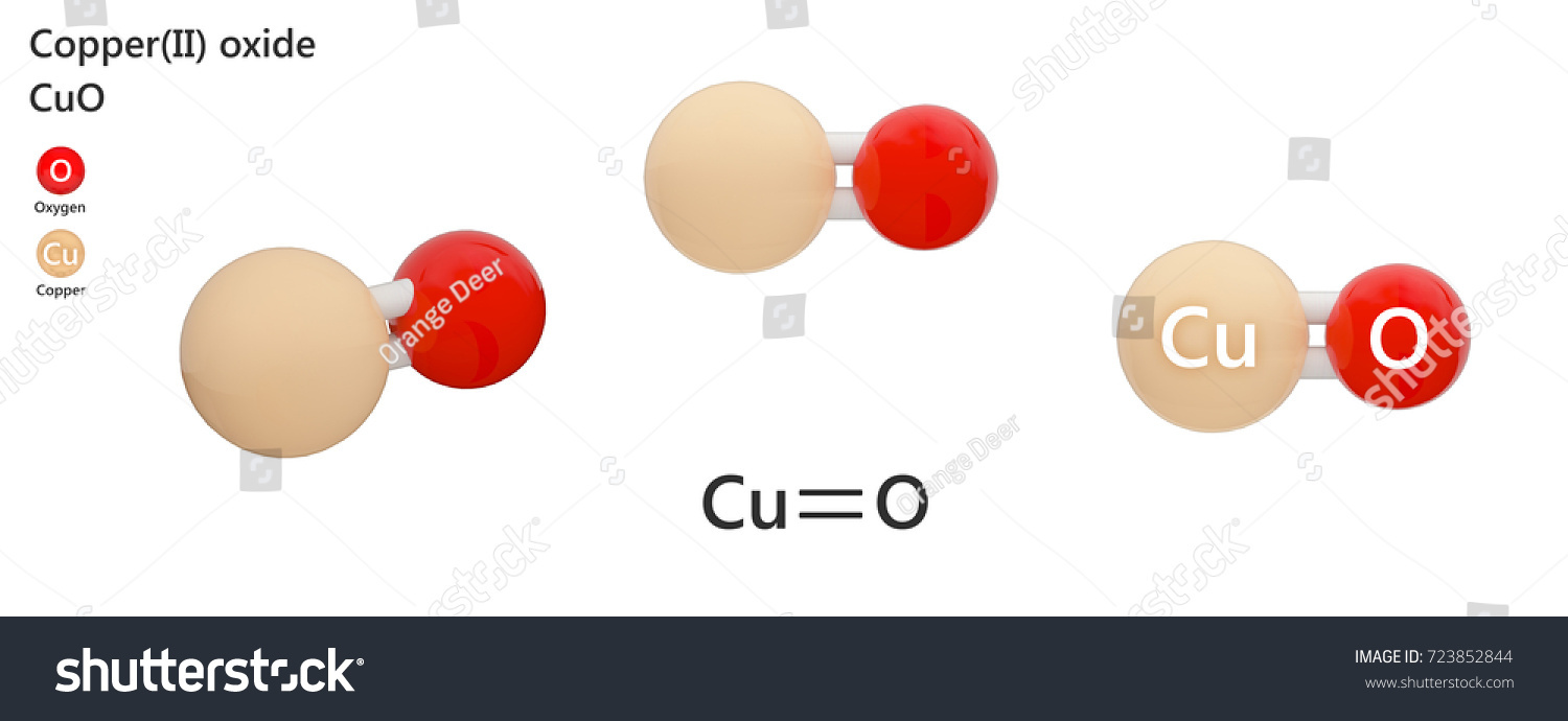 What type of substance is CuO?