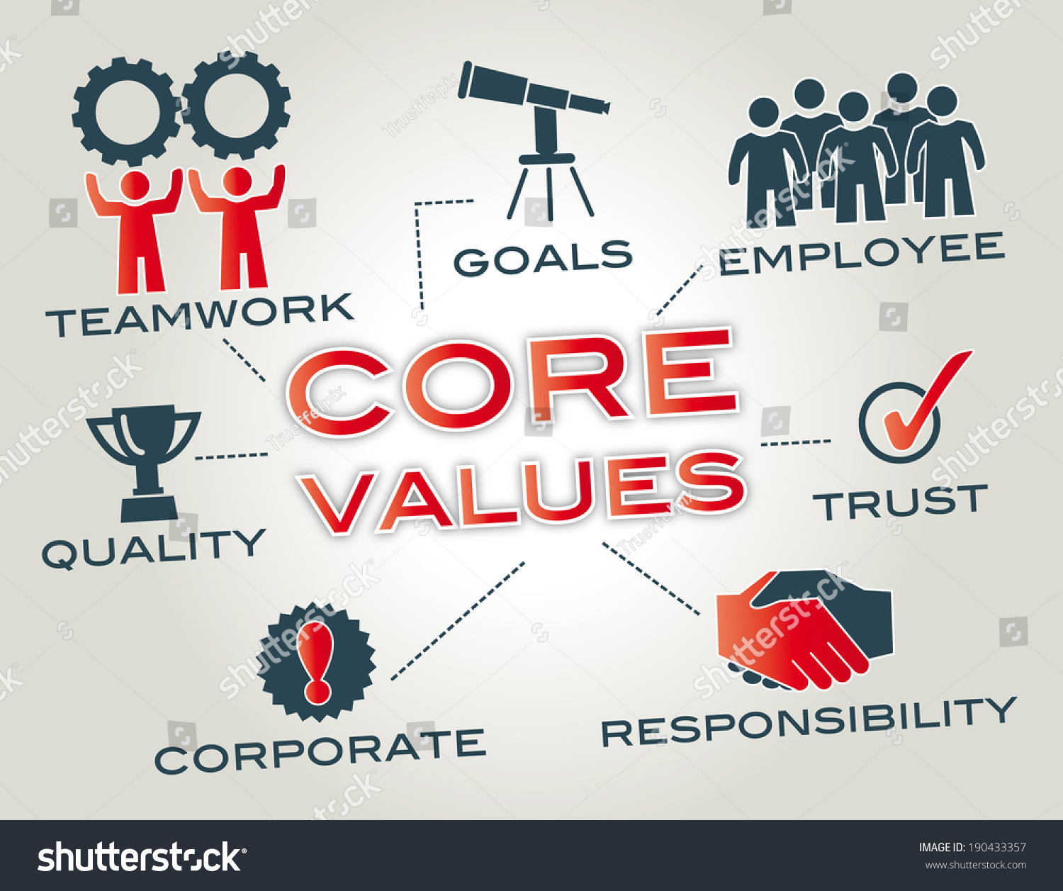 Core Values Fundamental Beliefs Person Organization Stock Illustration ...