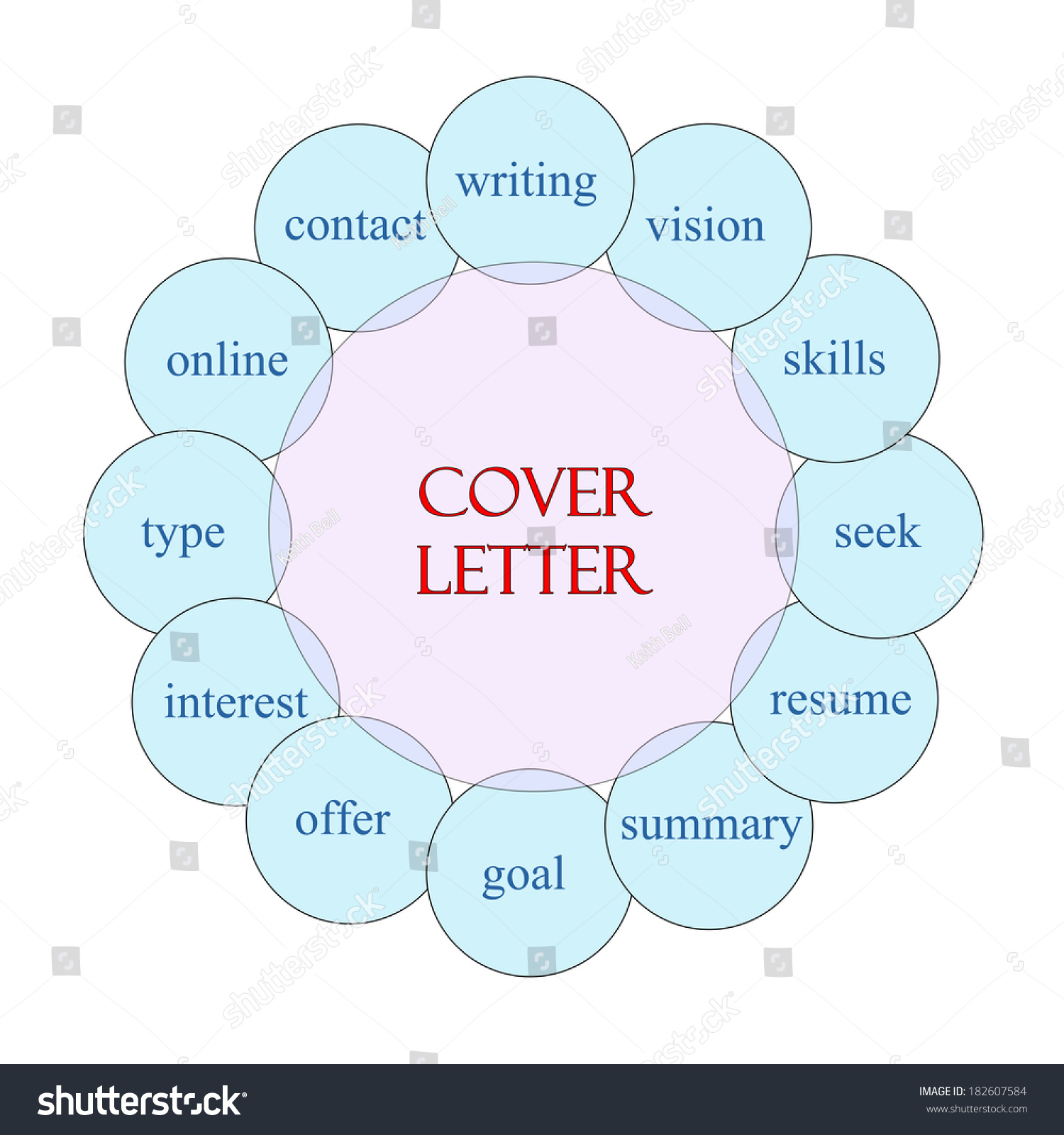 circular-writing-circular-letter-sample-format-example