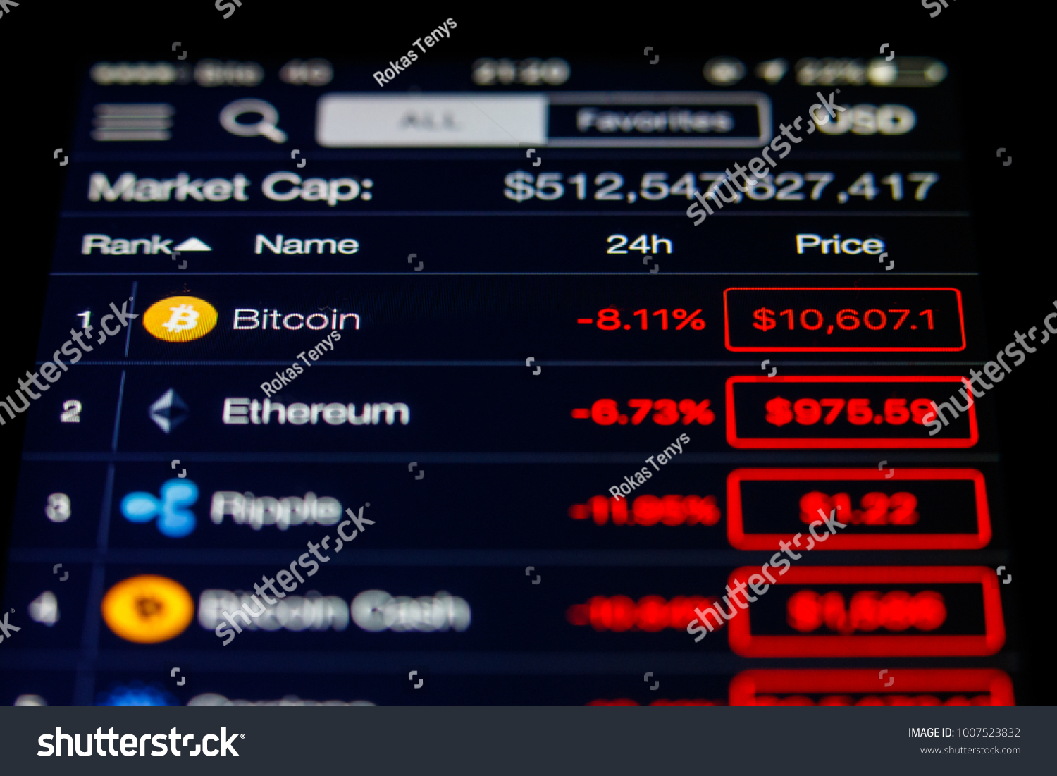 viewing cryptocurrency market