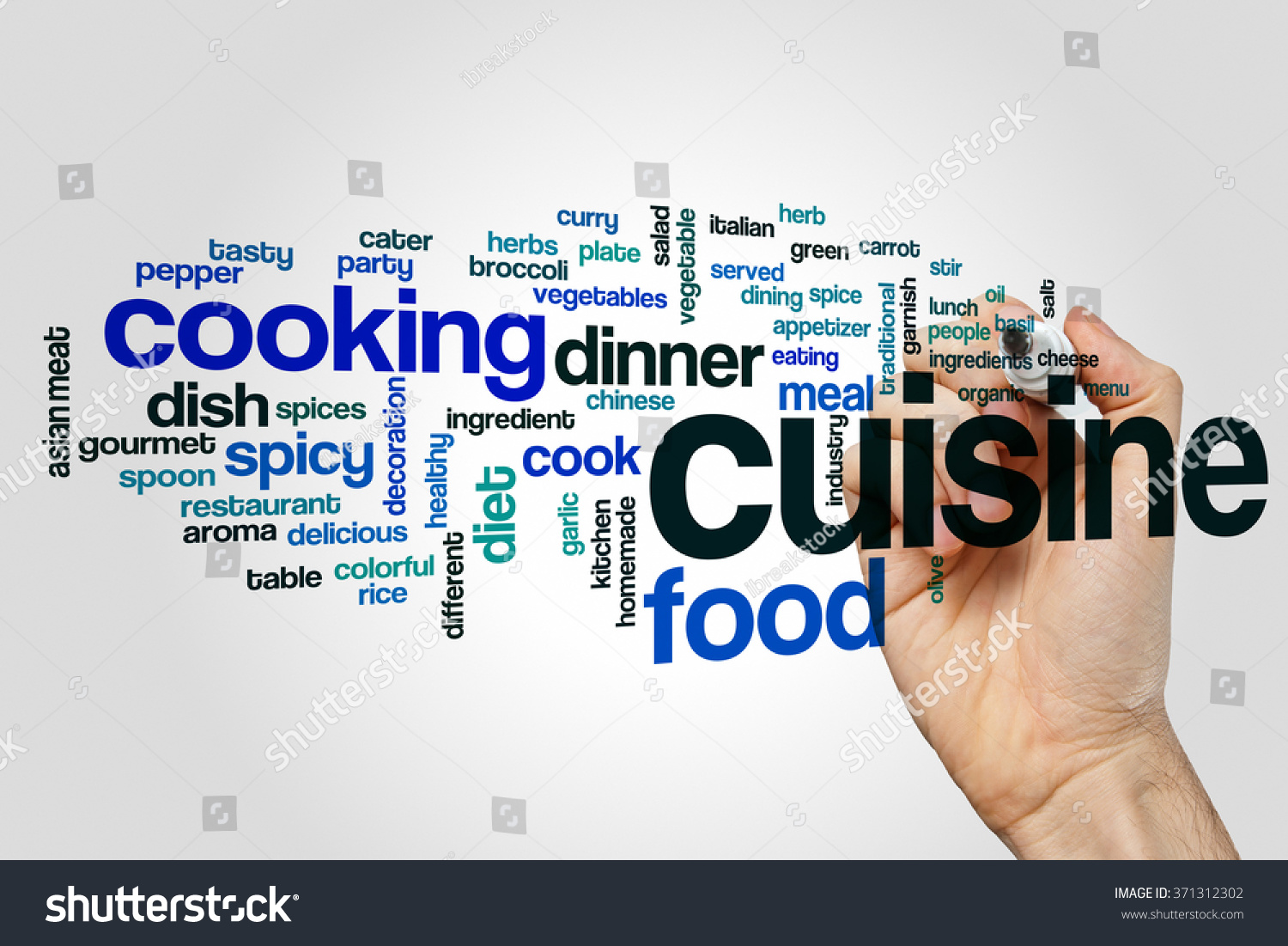 5 letter word using cuisine