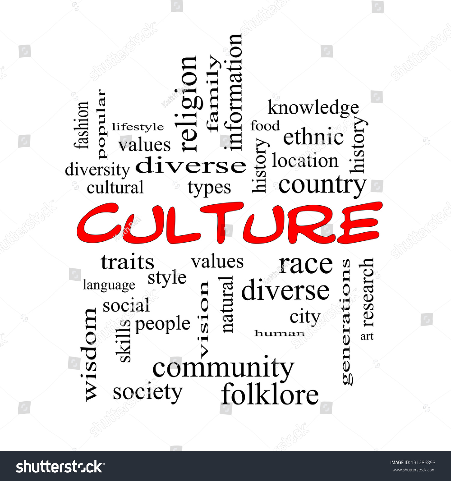 Culture Word Cloud Concept Red Caps Stock Illustration 191286893 ...