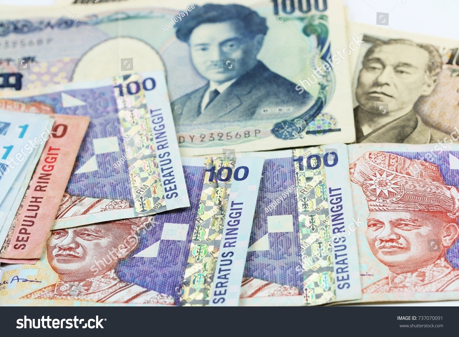 convert duit rupiah ke ringgit malaysia