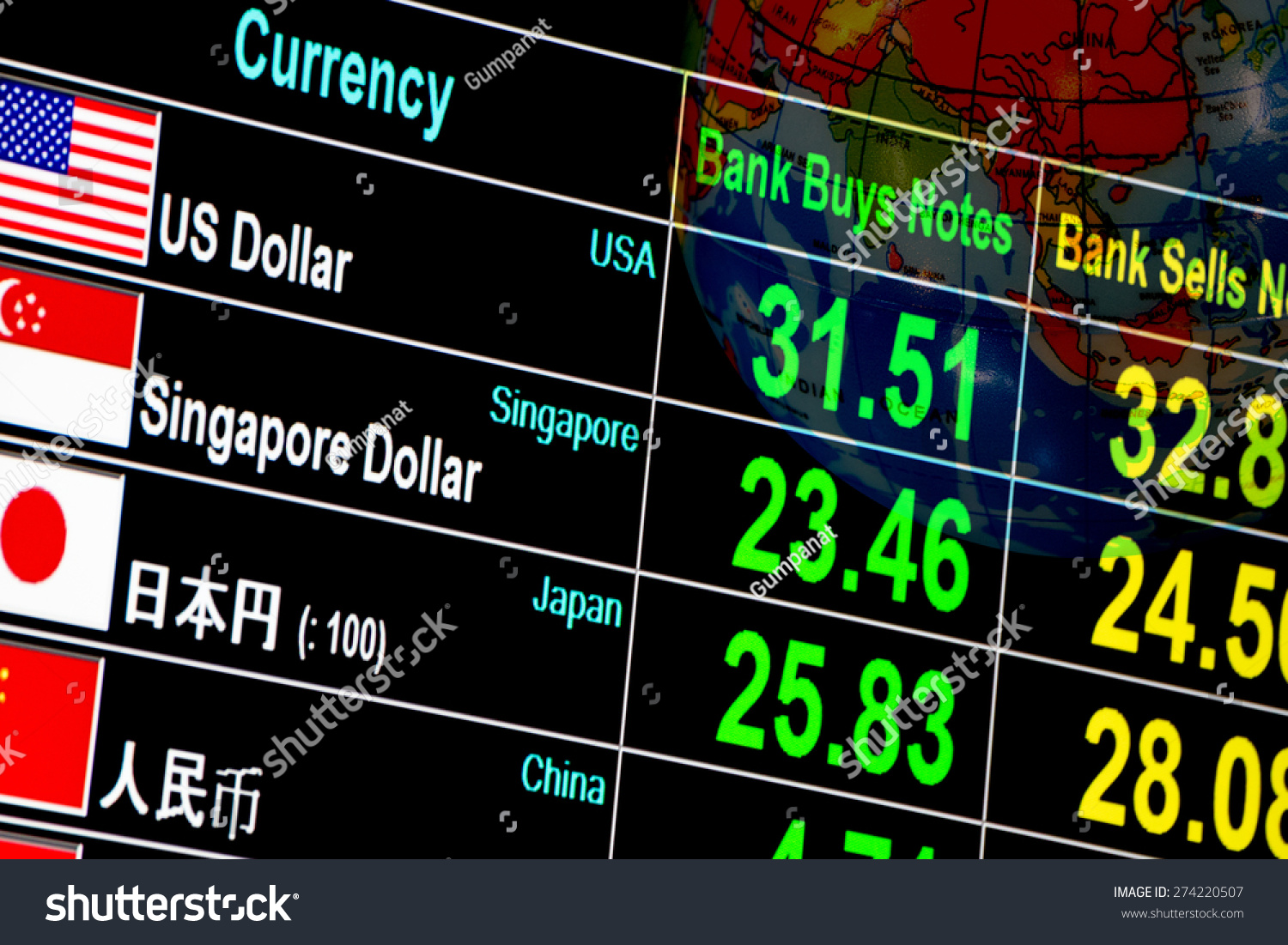 Currency Exchange Bureau Images Stock Photos Vectors Shutterstock