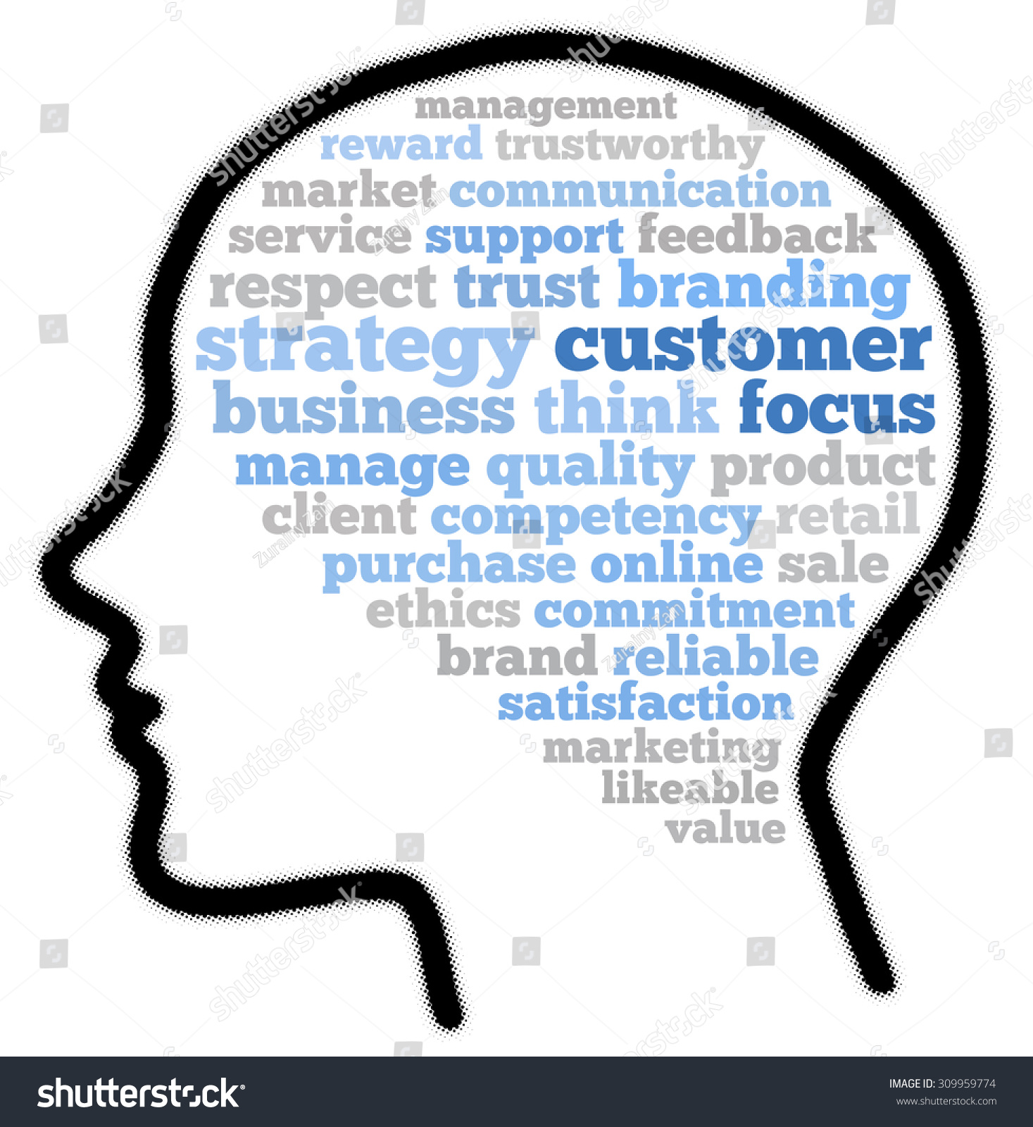 Customer Focus Word Cloud Concept Stock Illustration 309959774 ...