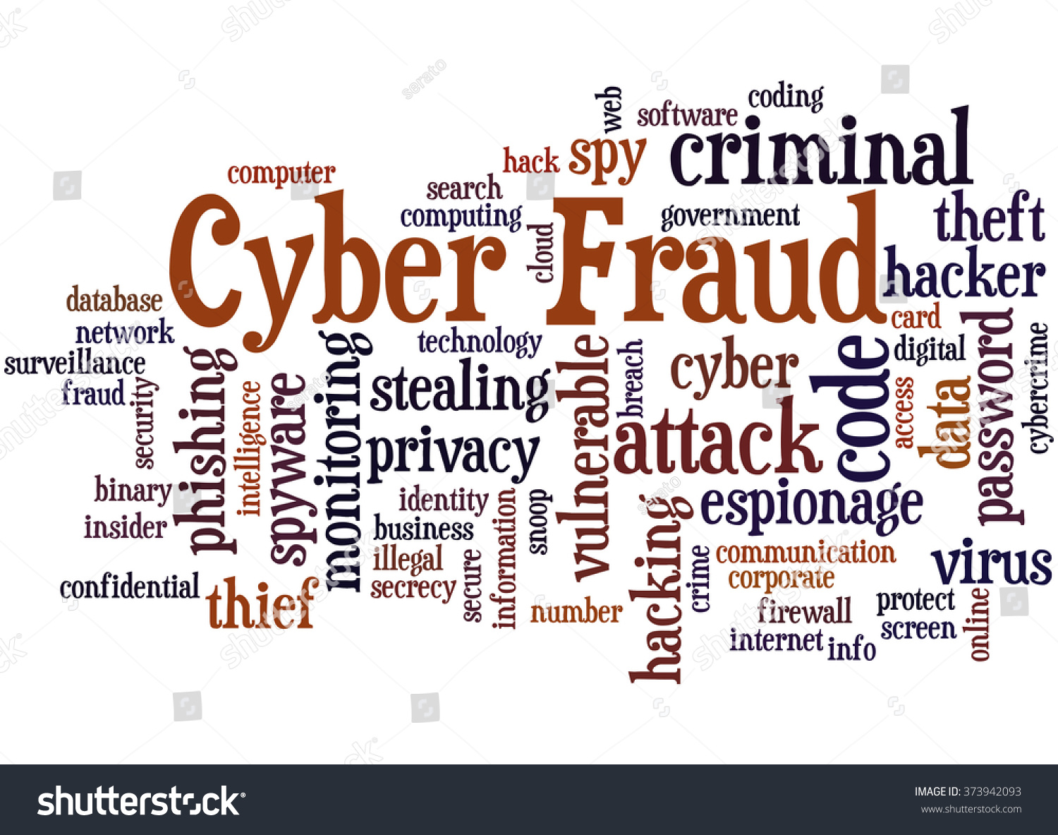 Cyber Fraud Word Cloud Concept On Stock Illustration 373942093 ...