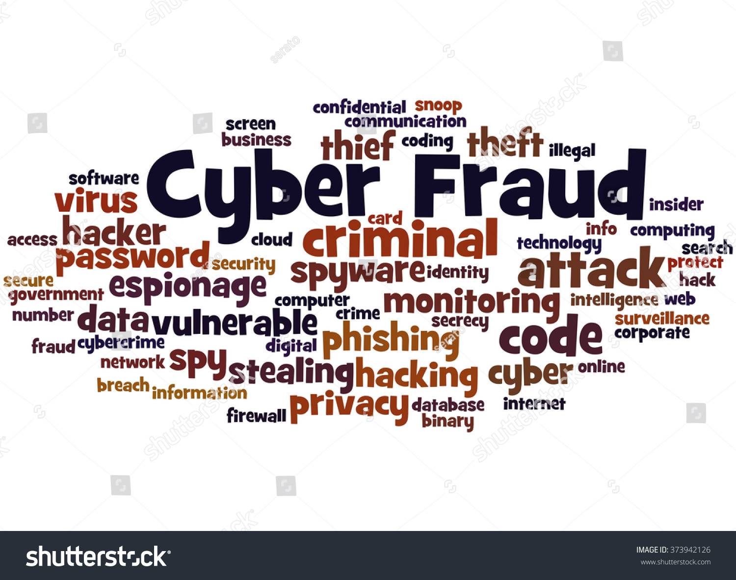 Cyber Fraud Word Cloud Concept On Stock Illustration 373942126 ...