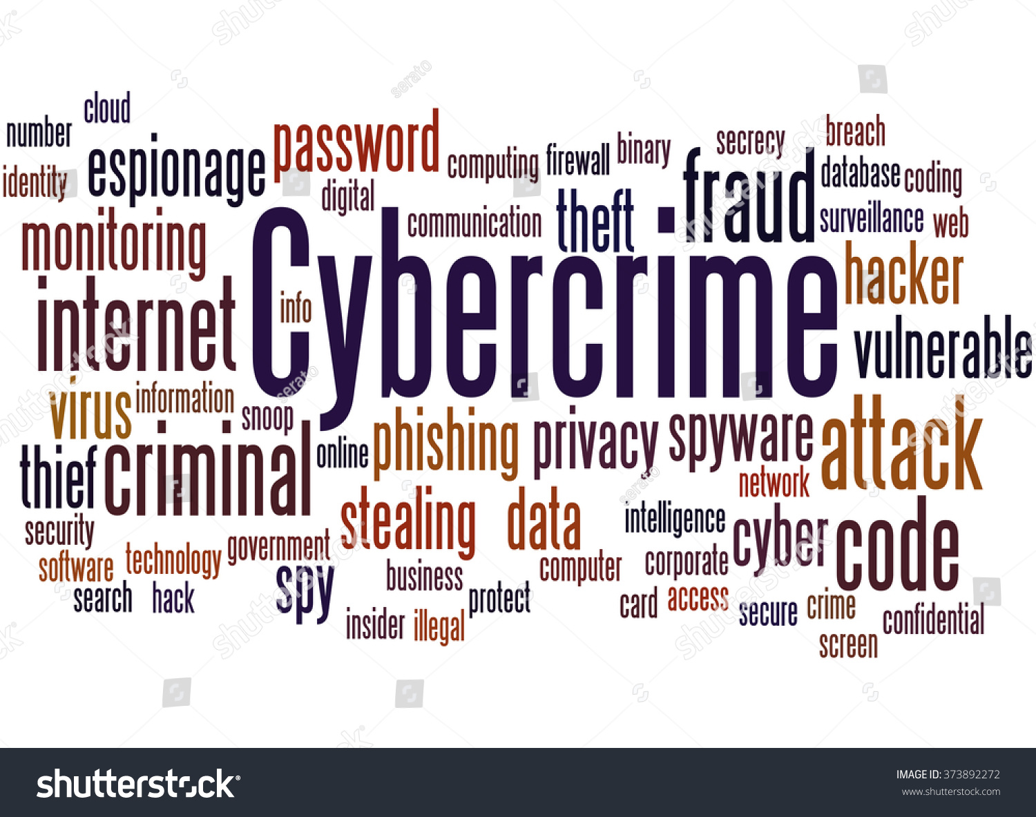 Cybercrime, Word Cloud Concept On White Background. Stock Photo ...