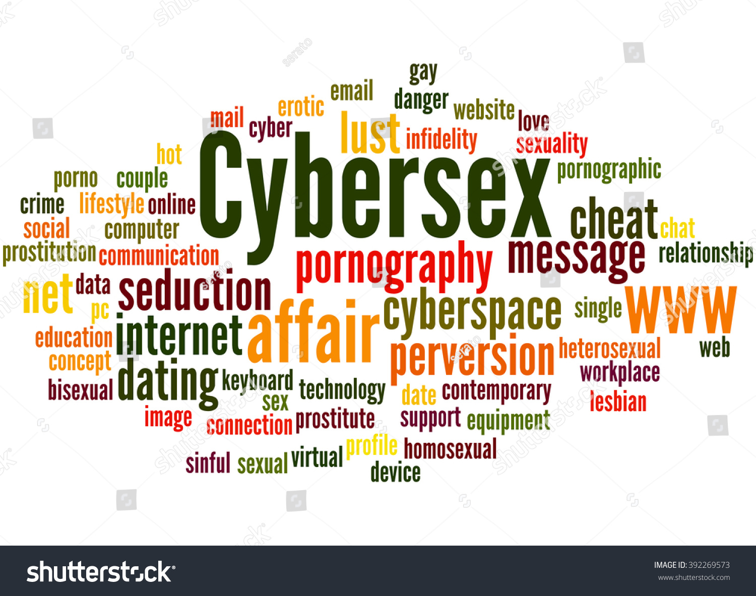 Cybersex Word Cloud Concept On White Stock Illustration 392269573