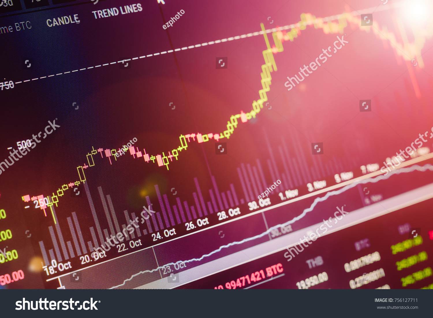 Data Analyzing Exchange Stock Market Candle Stock Photo Edit Now 756127711